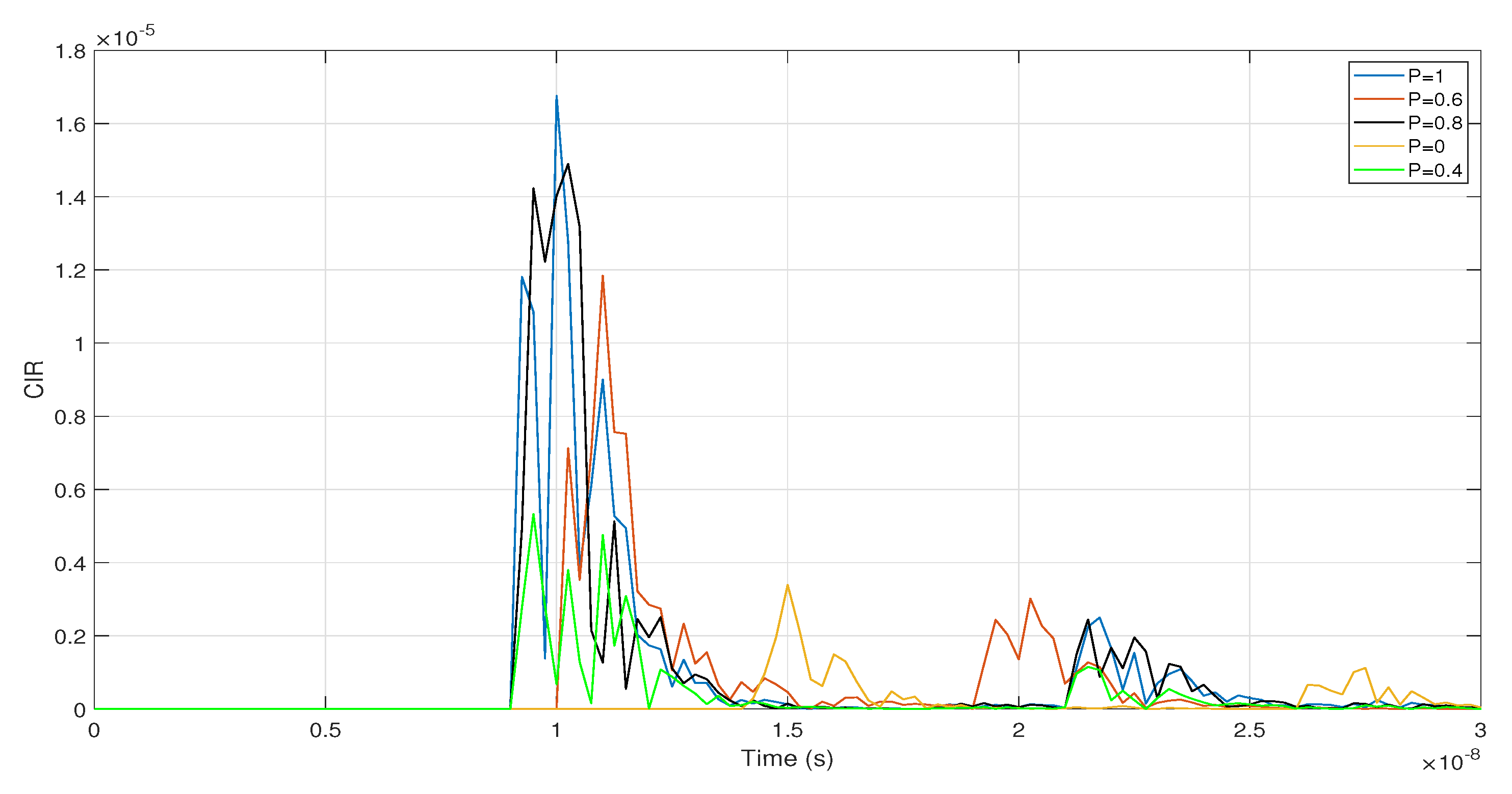 Photonics 10 01117 g005