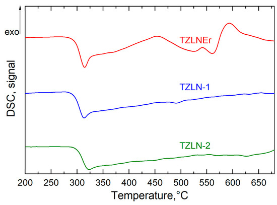 https://www.mdpi.com/photonics/photonics-10-01140/article_deploy/html/images/photonics-10-01140-g001-550.jpg