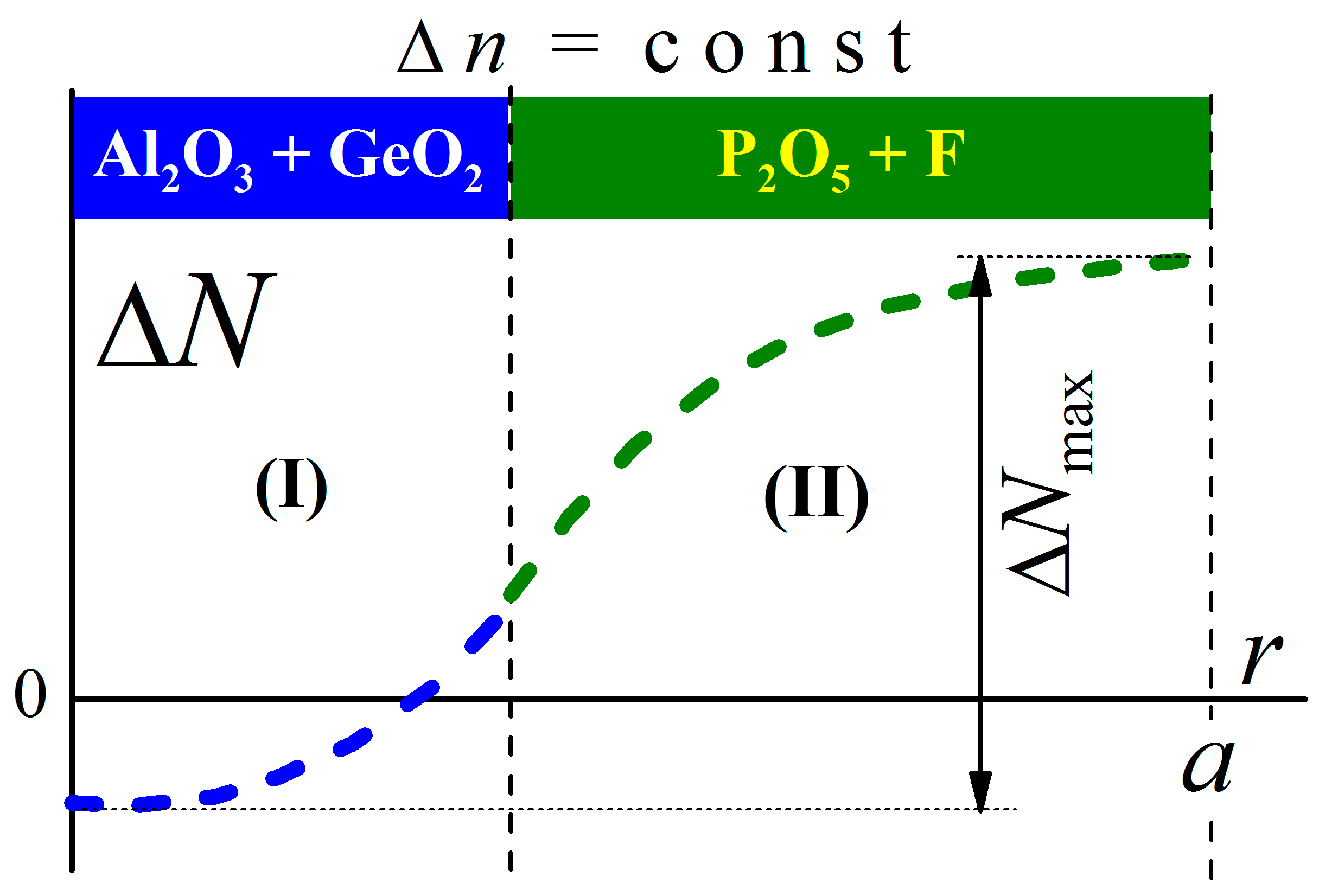 Photonics 10 01150 g001