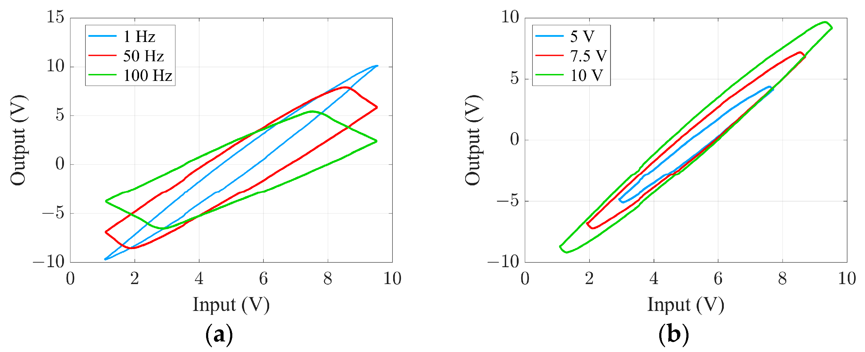 Photonics 10 01179 g002