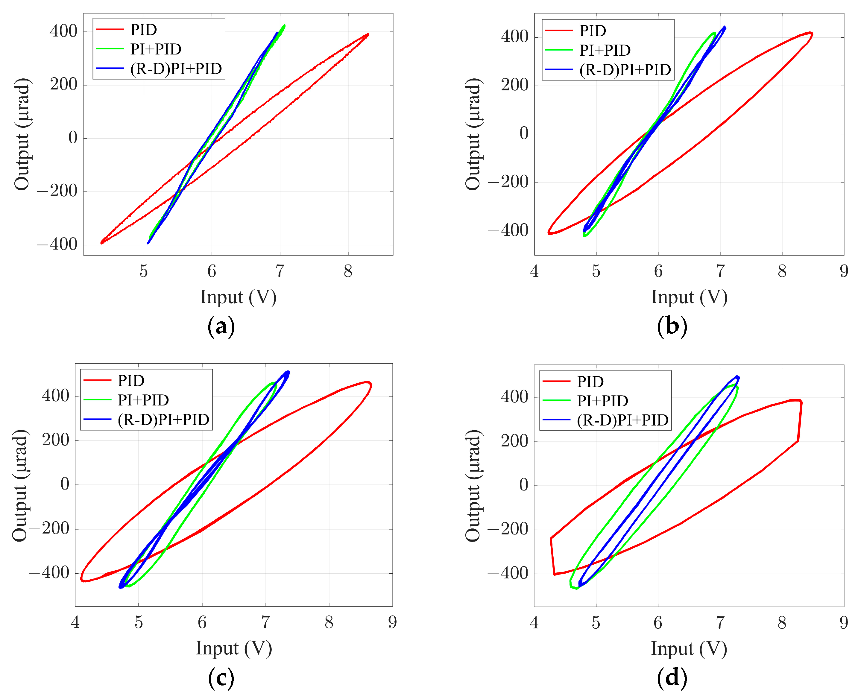 Photonics 10 01179 g017