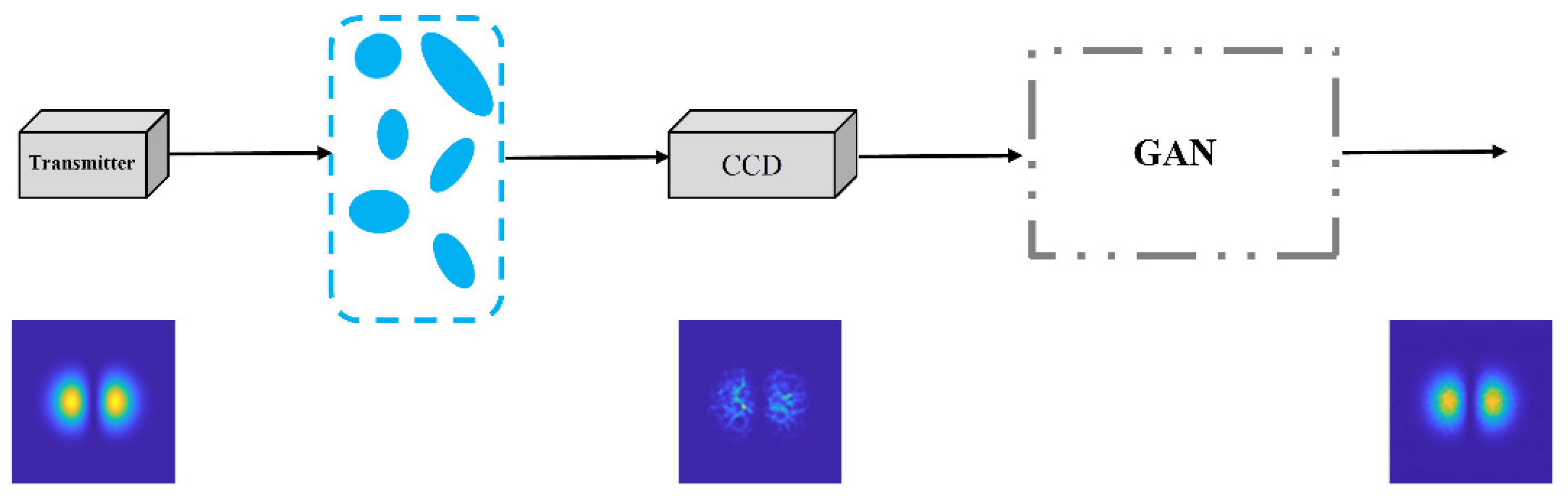 Photonics 10 01182 g002