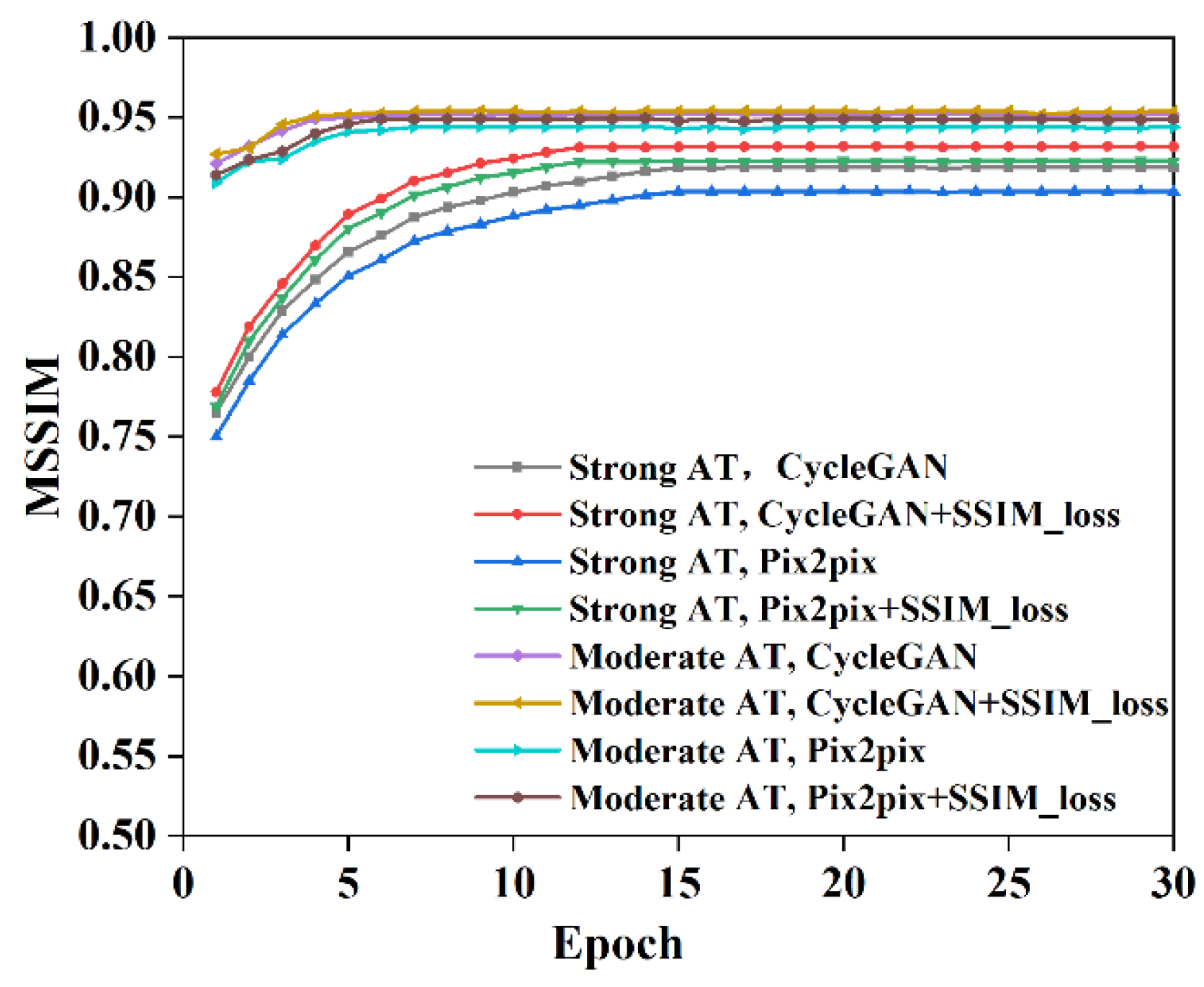 Photonics 10 01182 g006