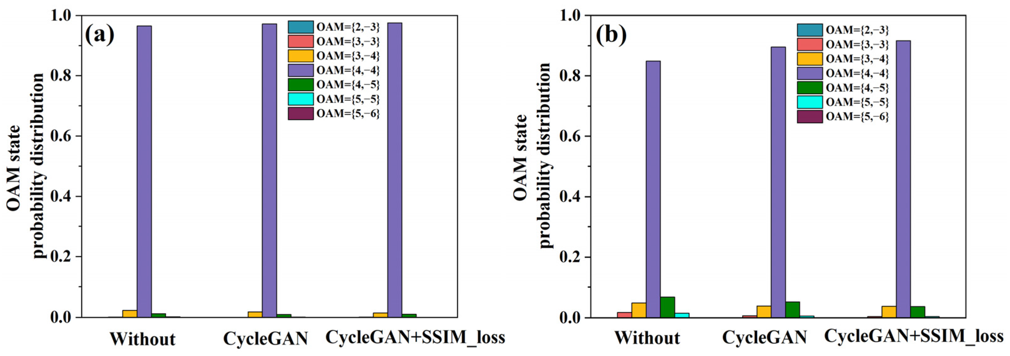 Photonics 10 01182 g009