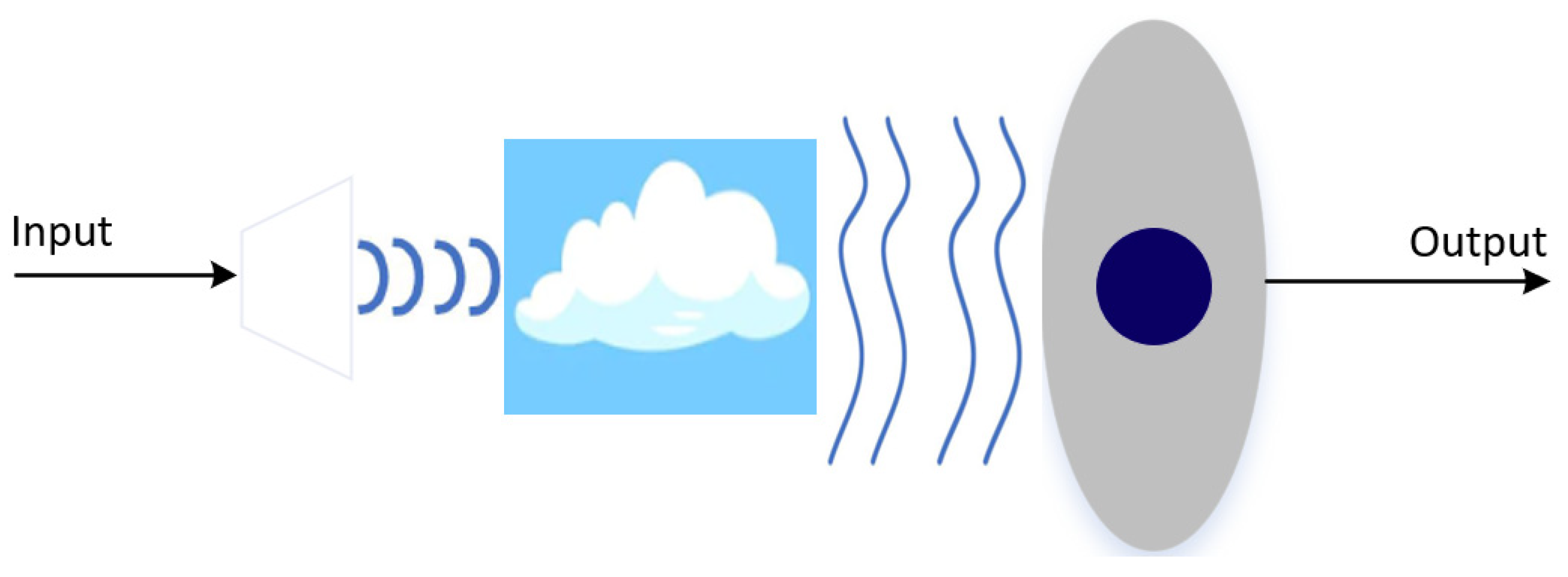 Photonics 10 01183 g002