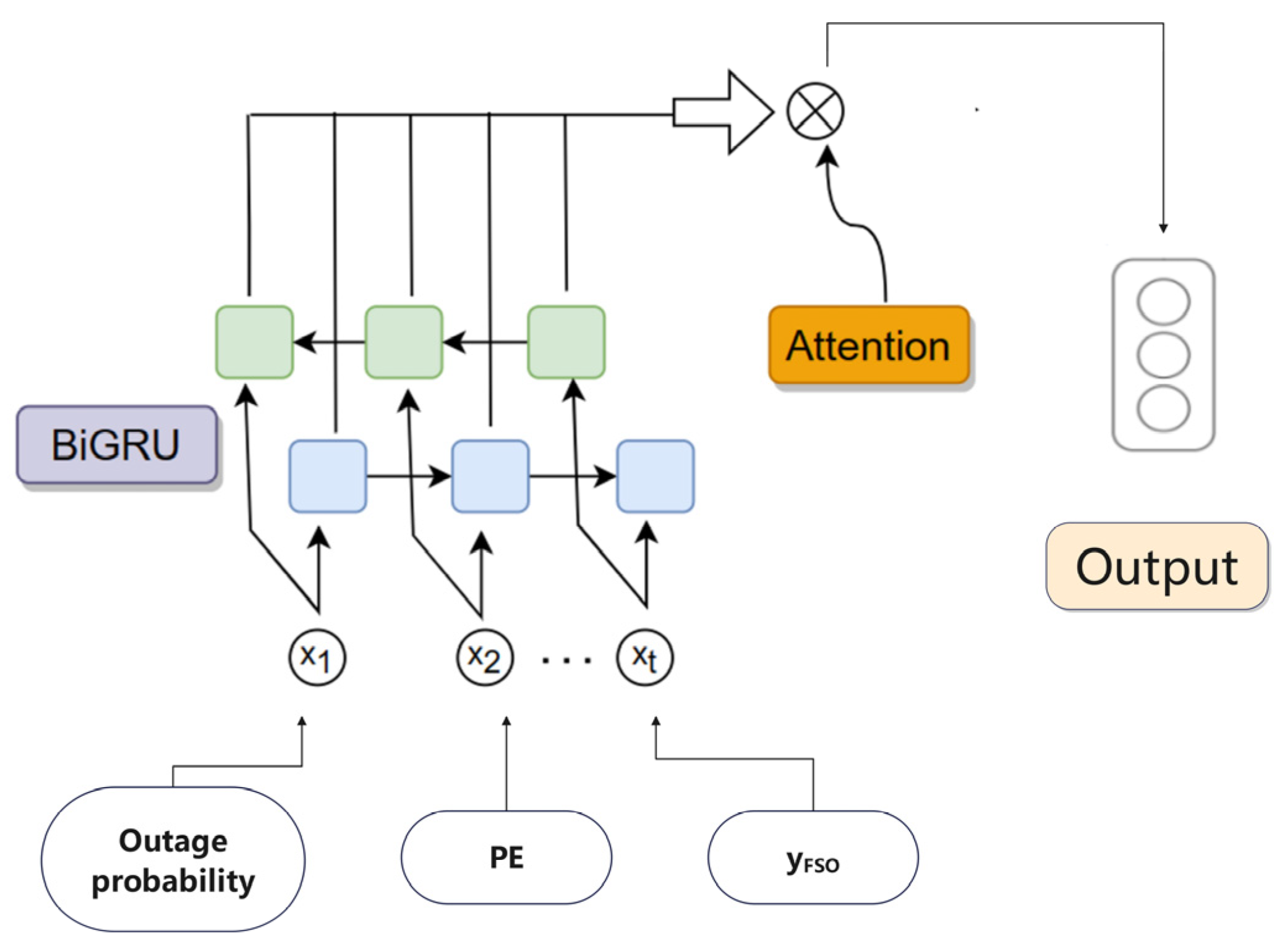 Photonics 10 01183 g003