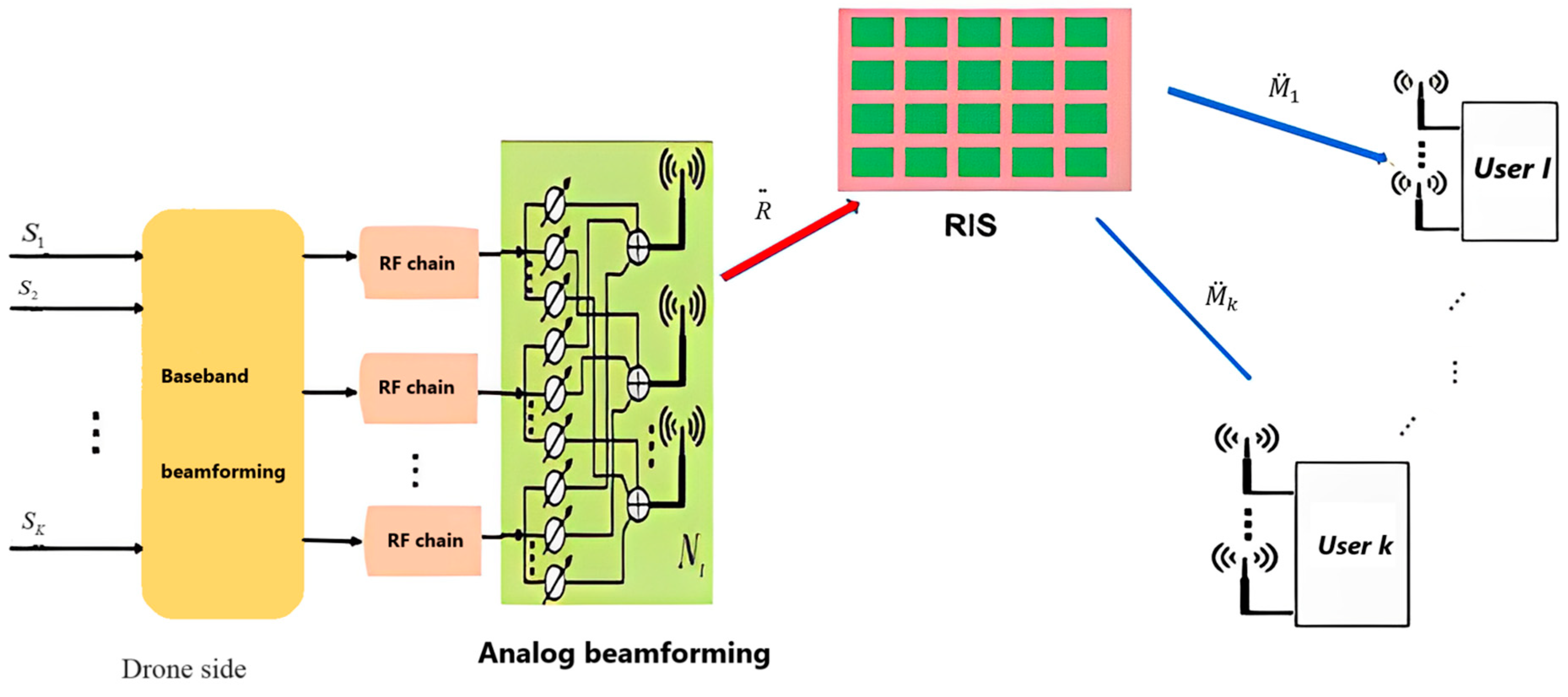 Photonics 10 01183 g004