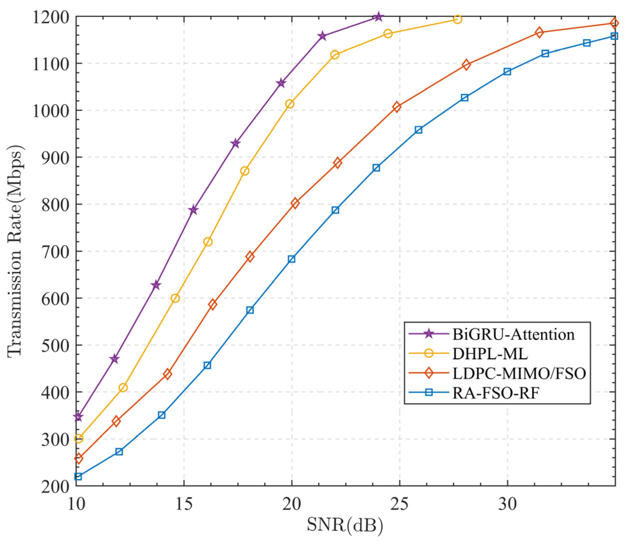 Photonics 10 01183 g005