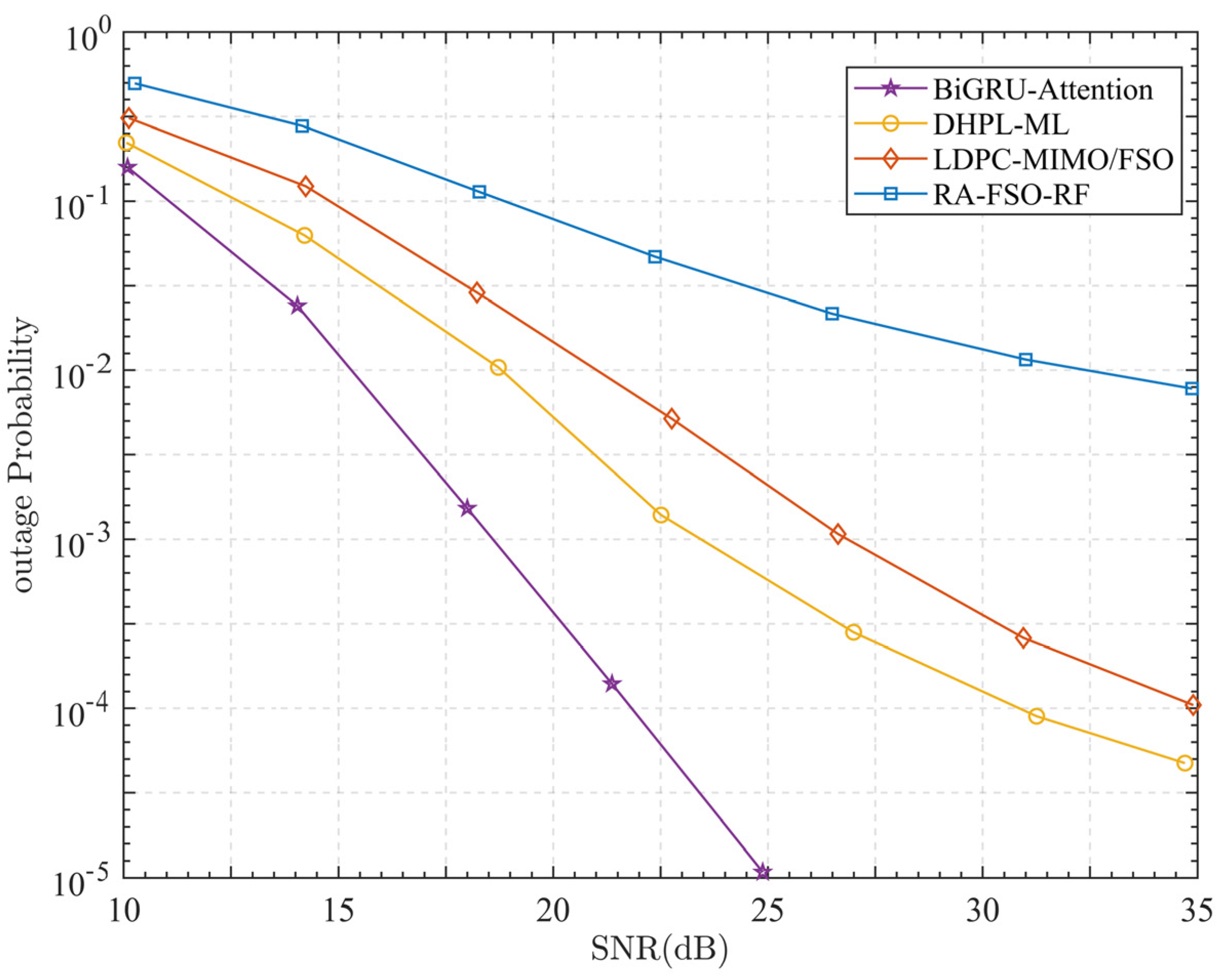 Photonics 10 01183 g007
