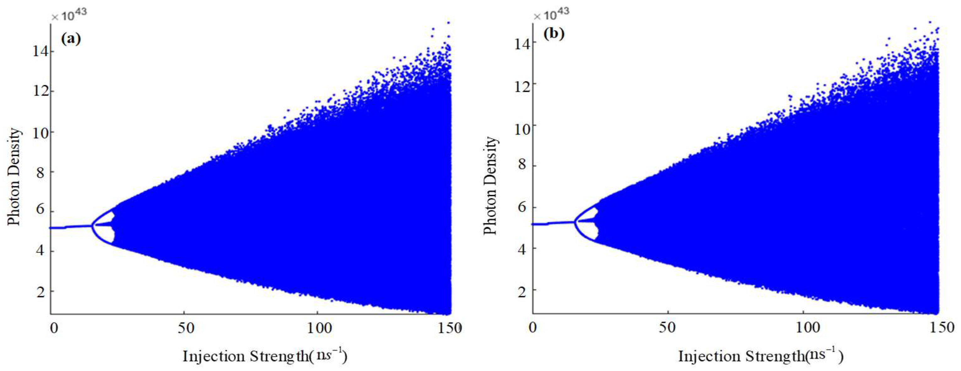 Photonics 10 01196 g003