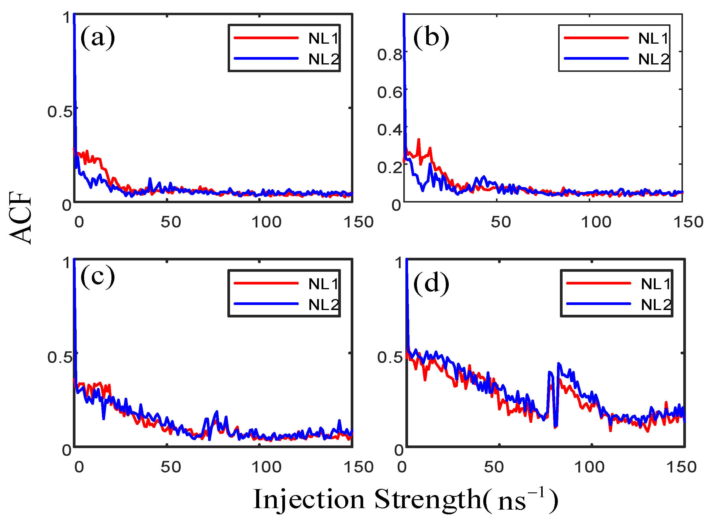 Photonics 10 01196 g008