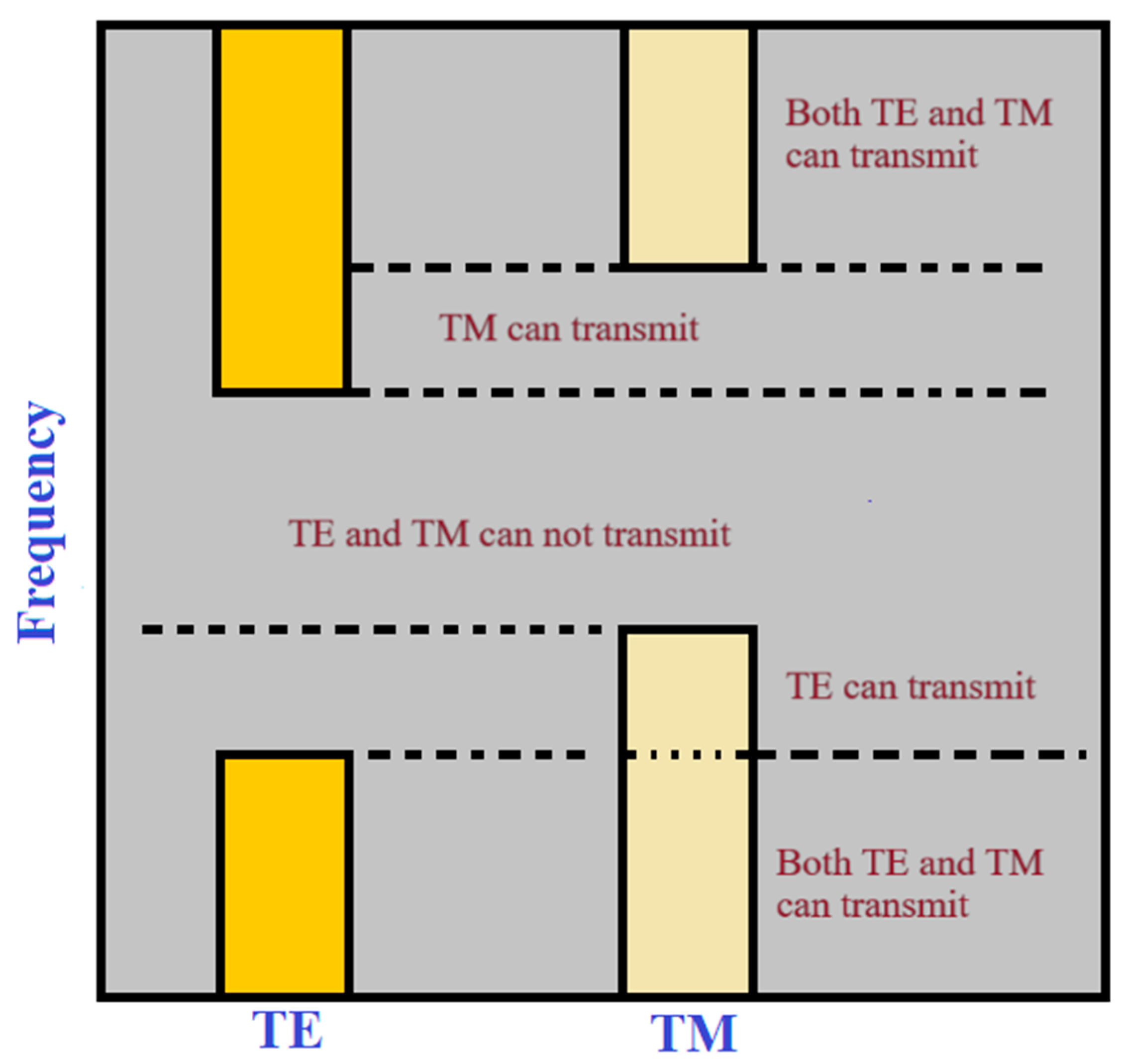 Photonics 10 01199 g002 Photonics 10 01199 g002