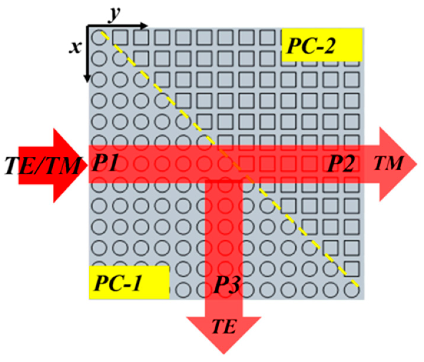 Photonics 10 01199 g006 Photonics 10 01199 g006