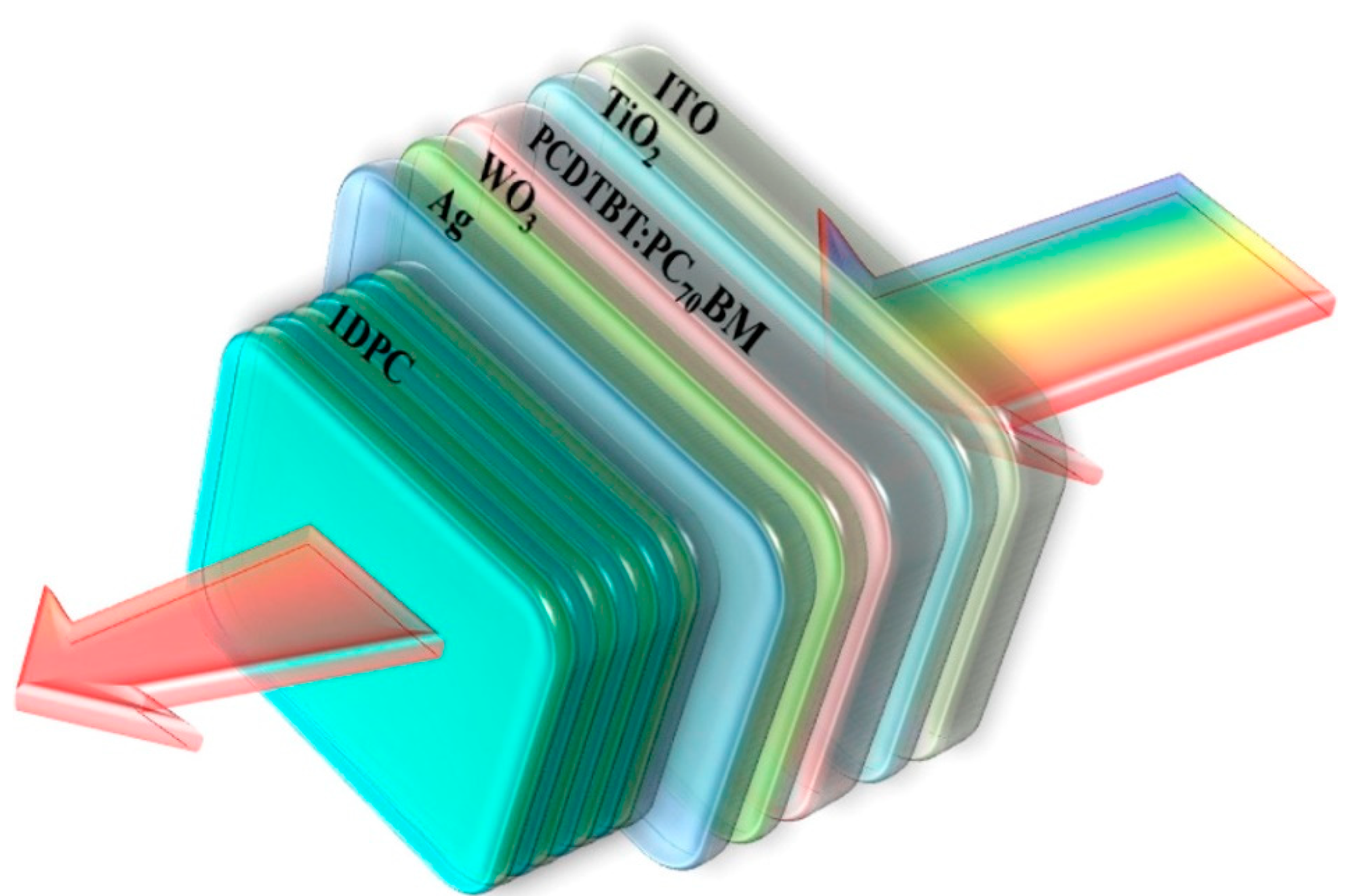 Photonics 10 01199 g009 Photonics 10 01199 g009
