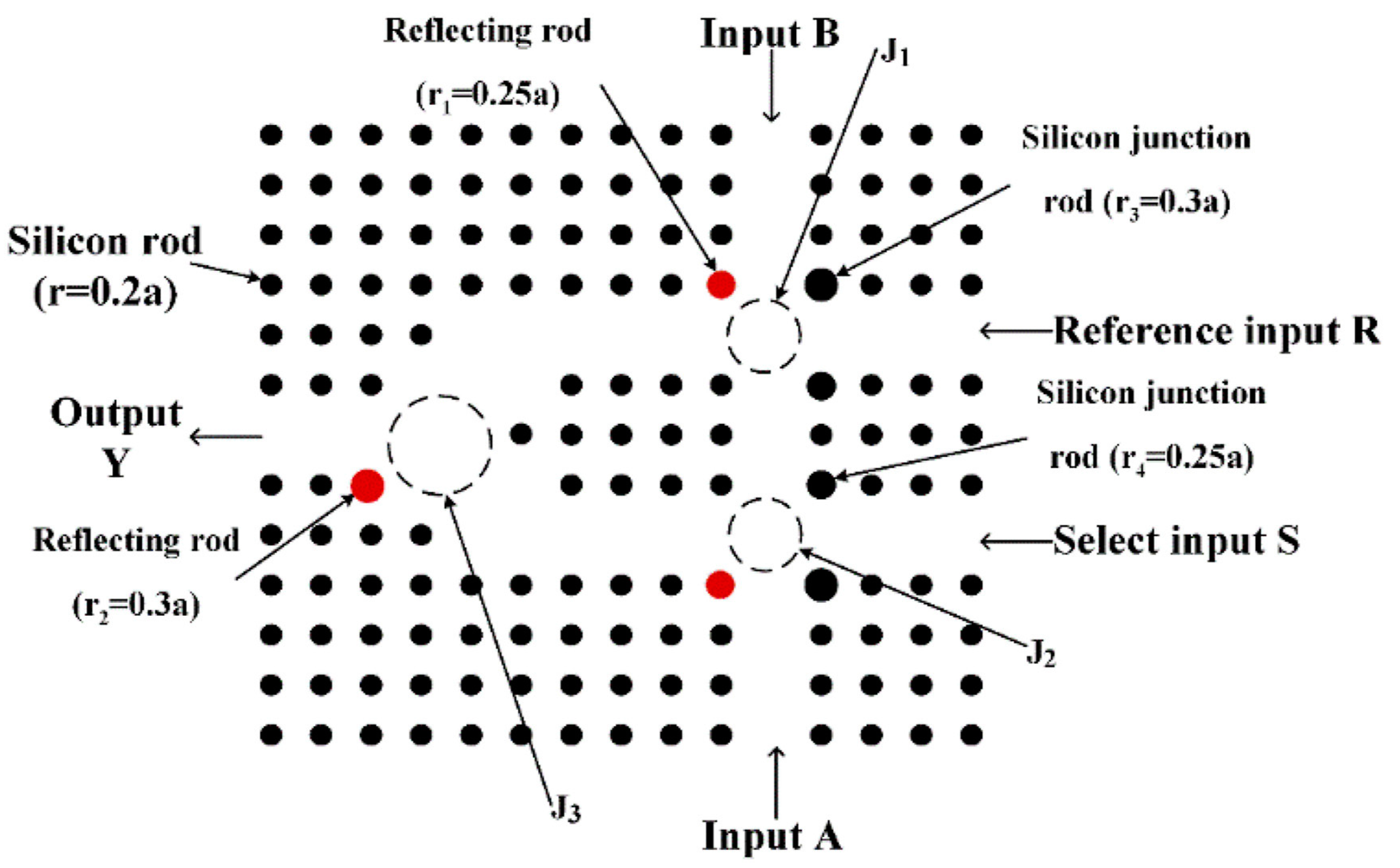 Photonics 10 01199 g014 Photonics 10 01199 g014