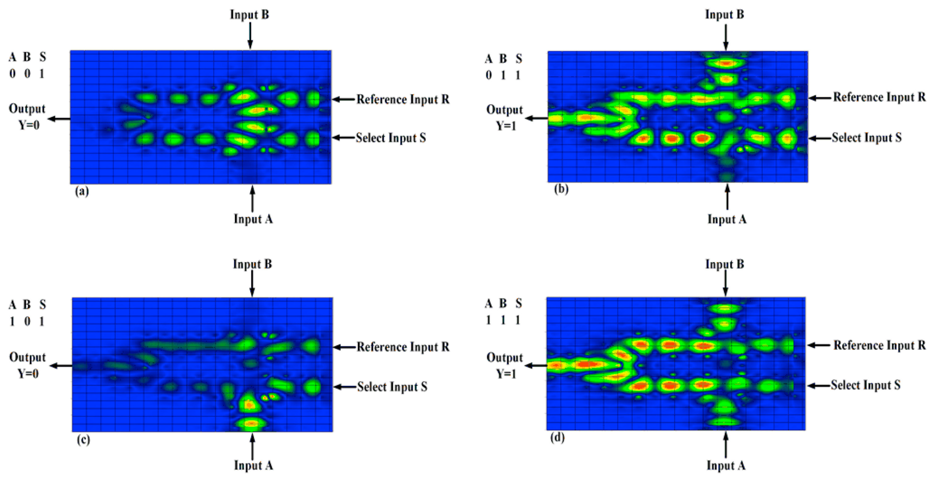 Photonics 10 01199 g015 Photonics 10 01199 g015