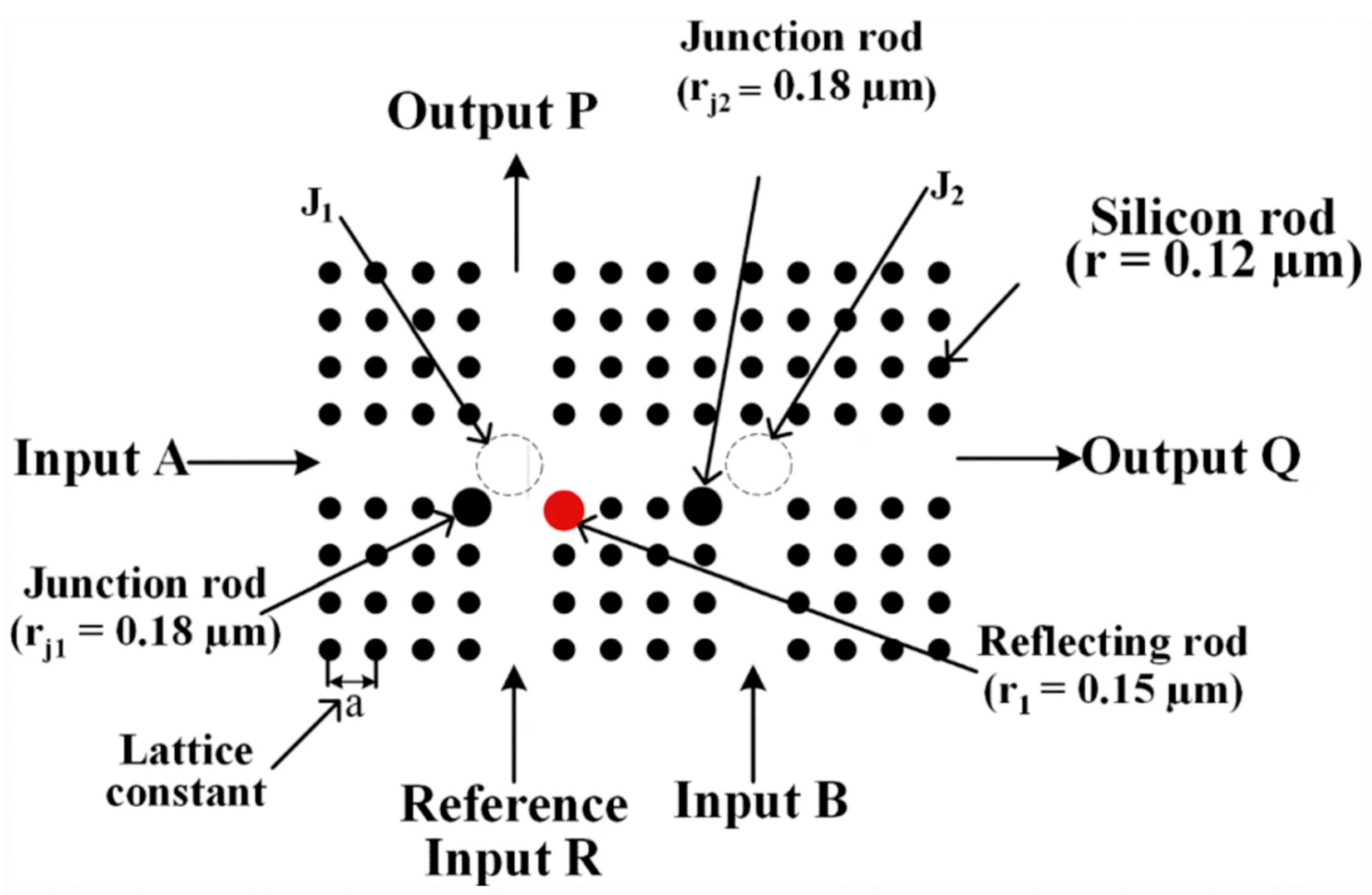 Photonics 10 01199 g016 Photonics 10 01199 g016
