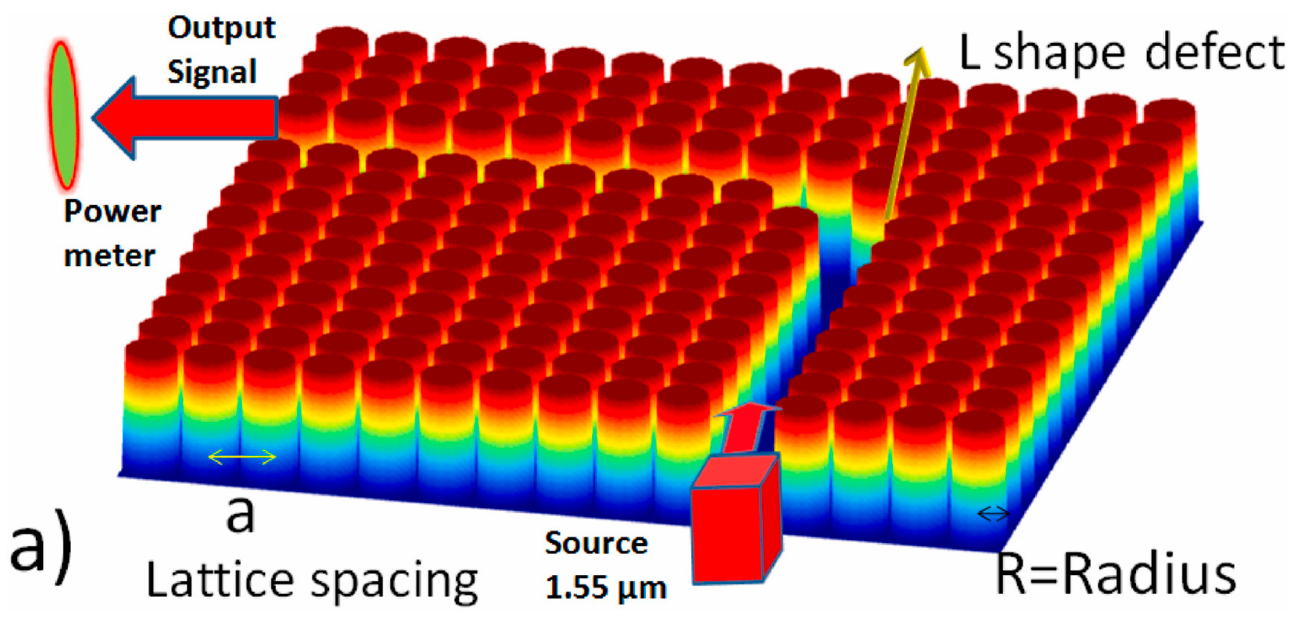 Photonics 10 01199 g017a Photonics 10 01199 g017a