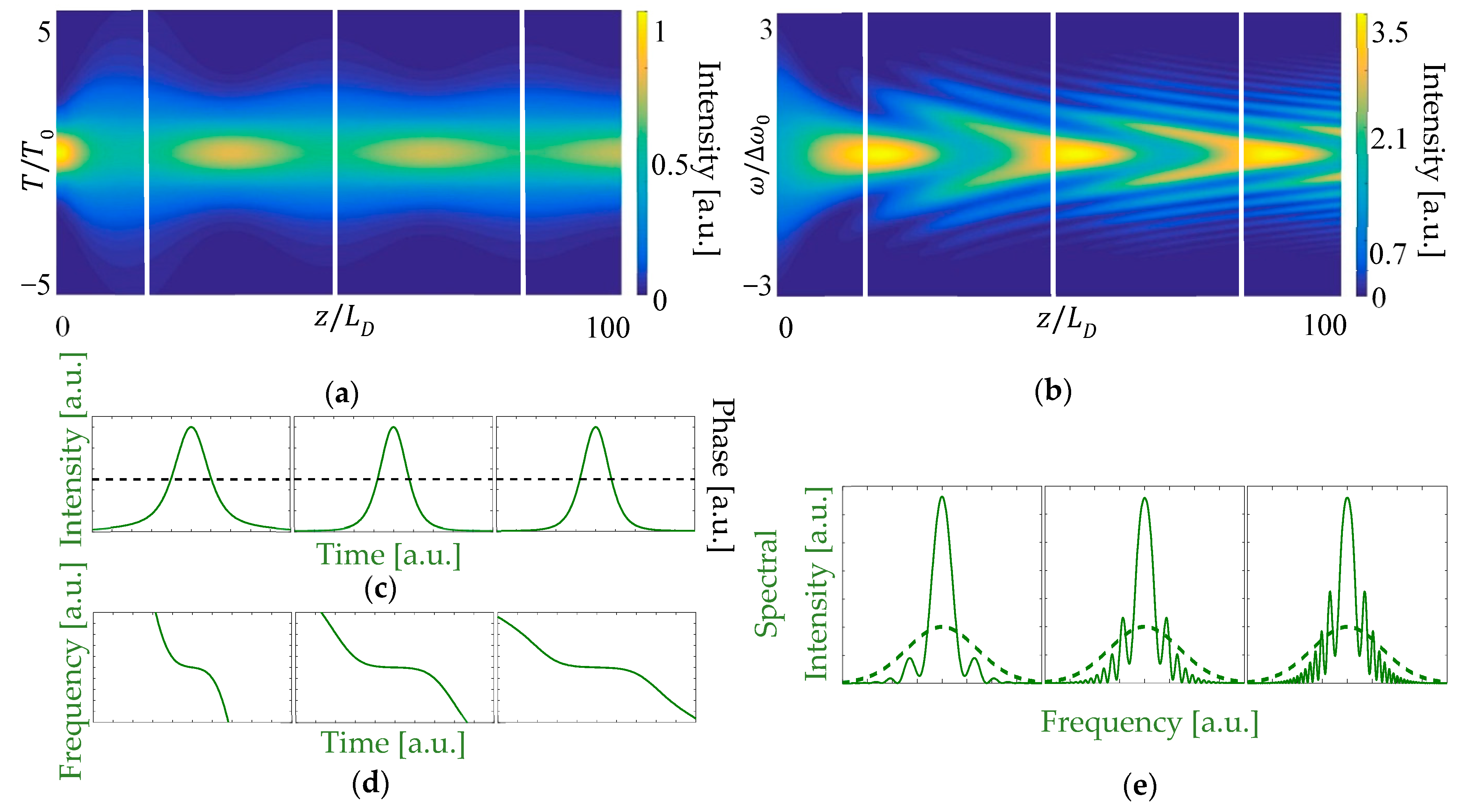 Photonics 10 01207 g001