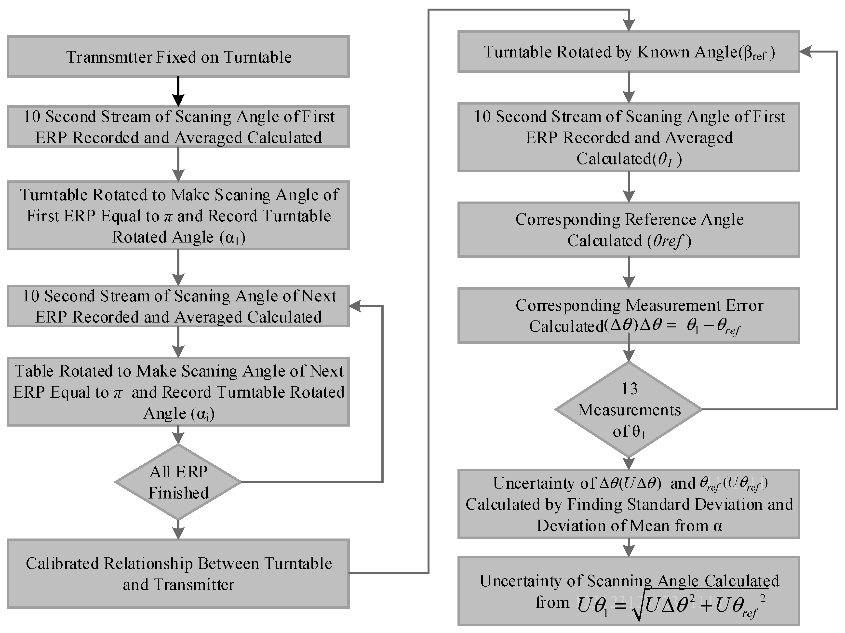 Photonics 10 01224 g009