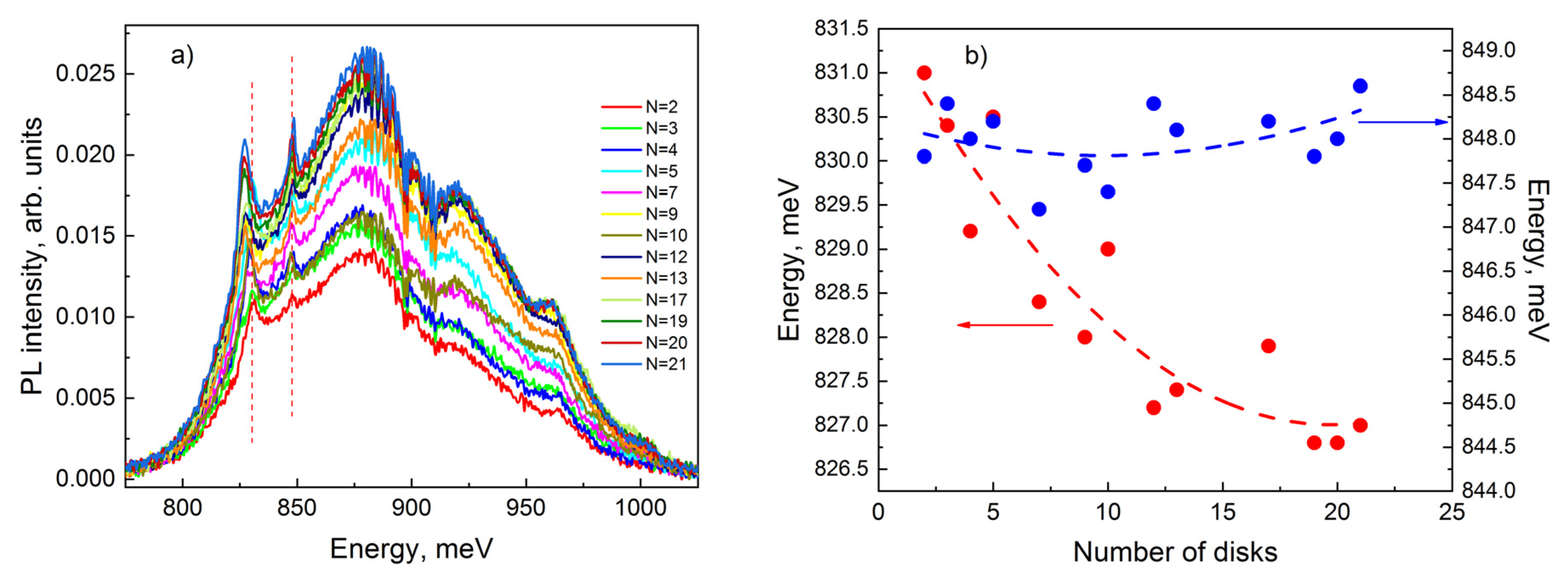 Photonics 10 01248 g004