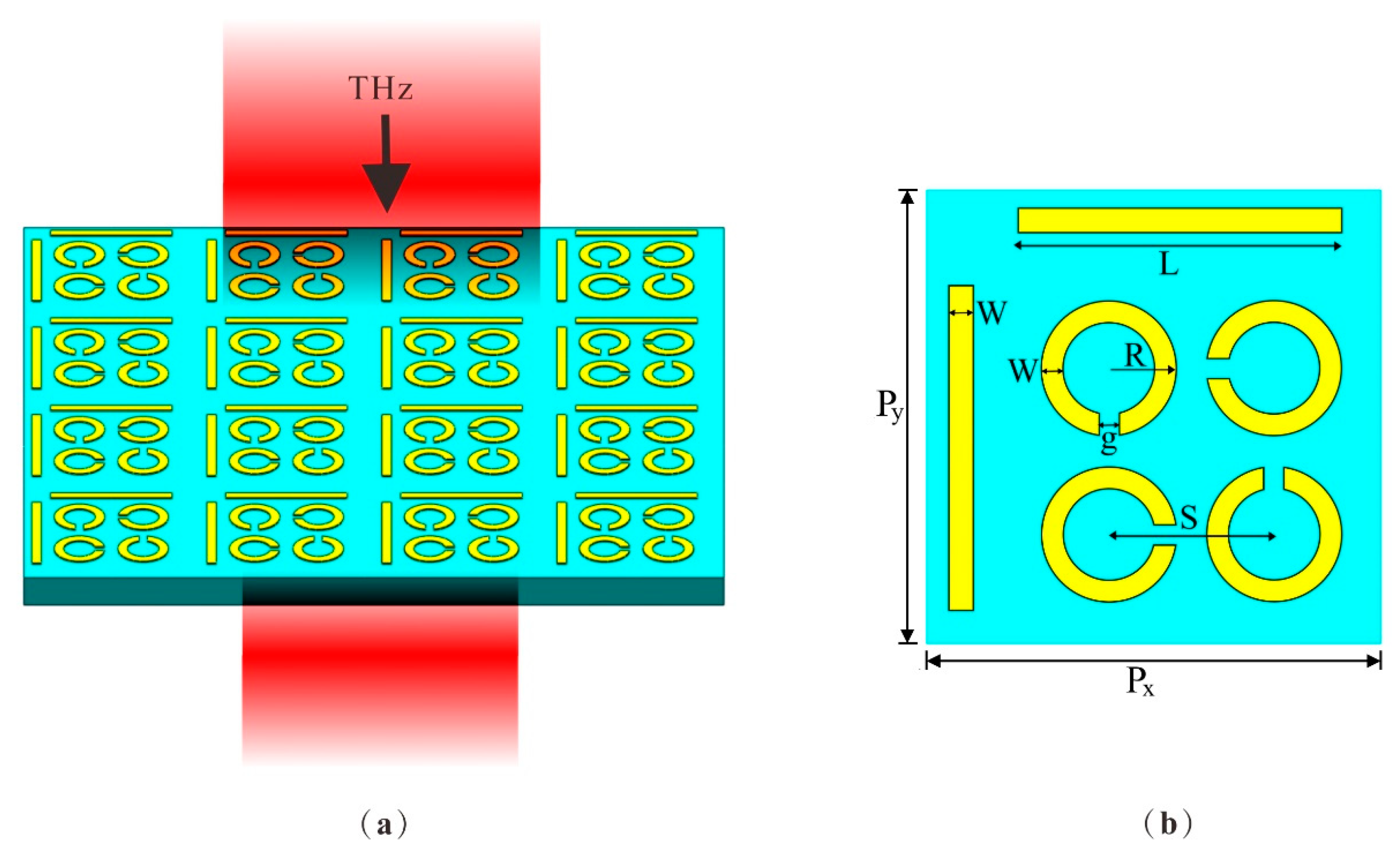 Photonics 10 01258 g001