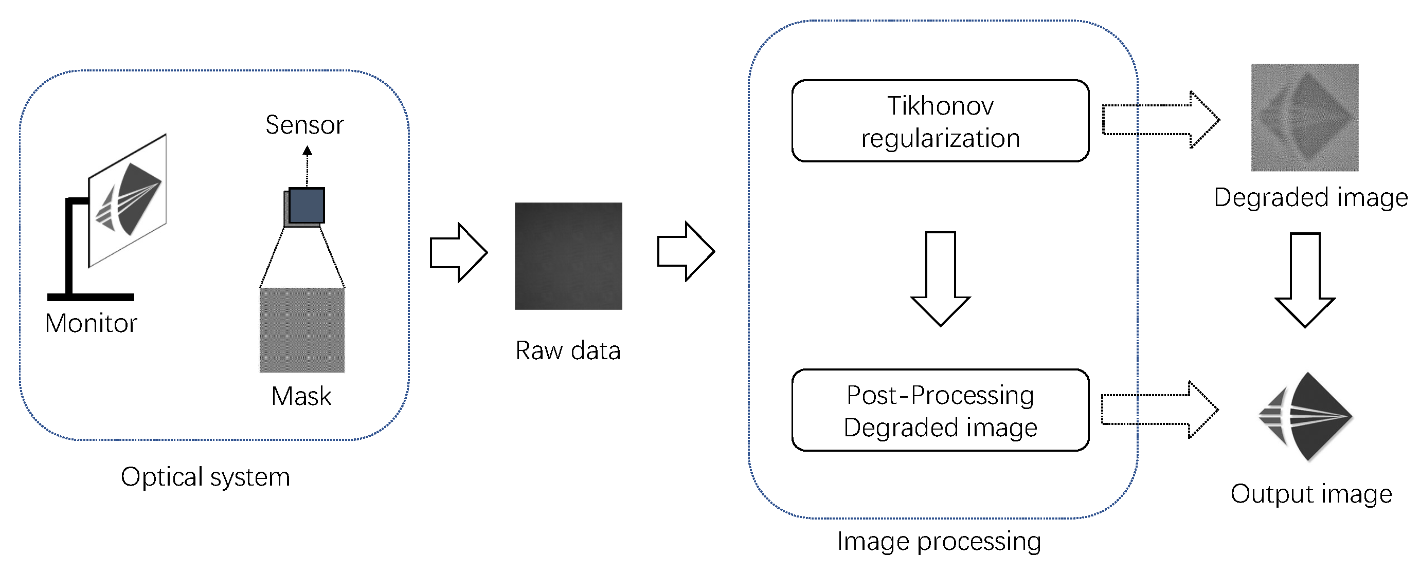 Photonics 10 01274 g002