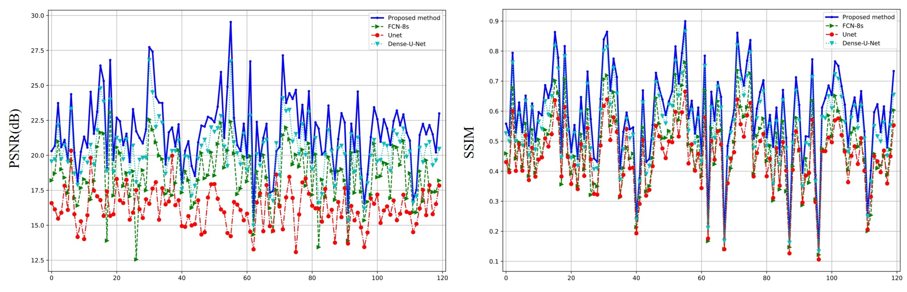 Photonics 10 01274 g009