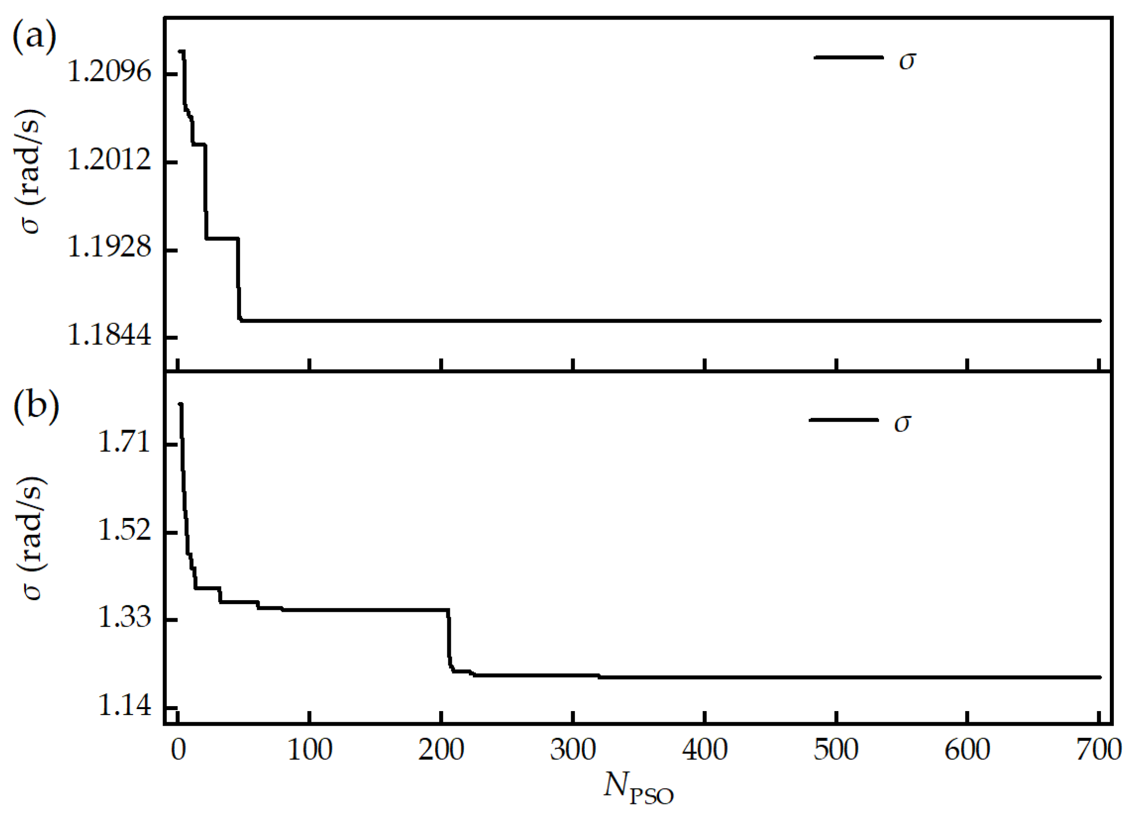 Photonics 10 01293 g008