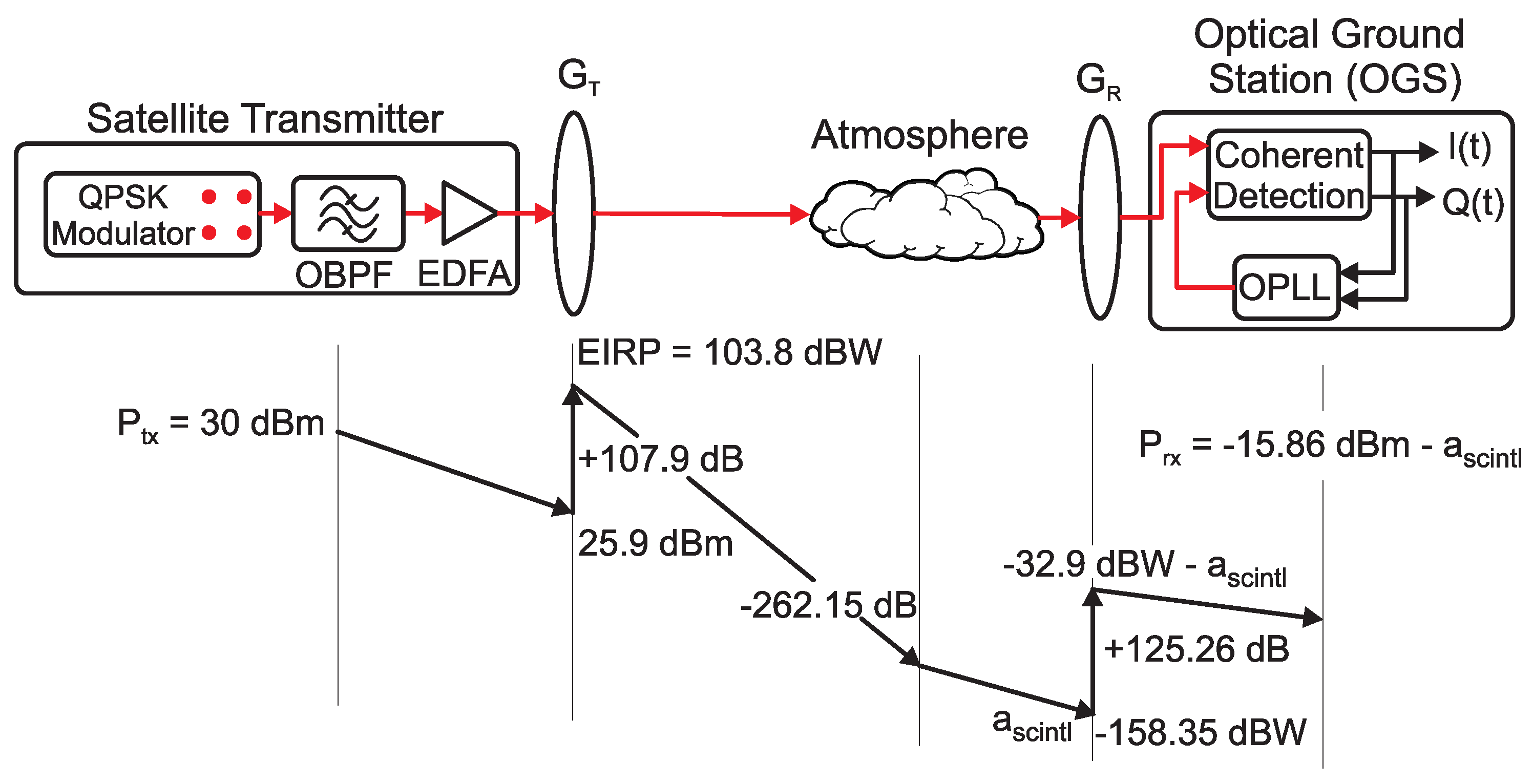 Photonics 10 01312 g001
