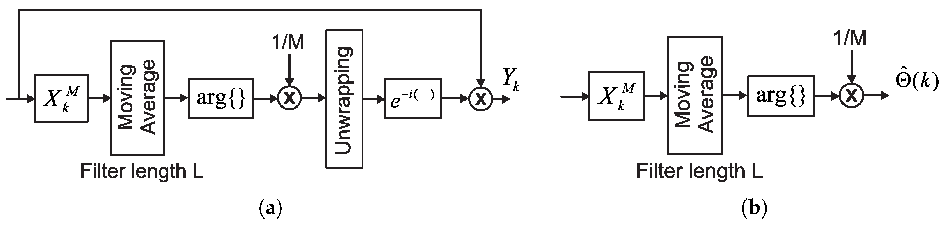 Photonics 10 01312 g005