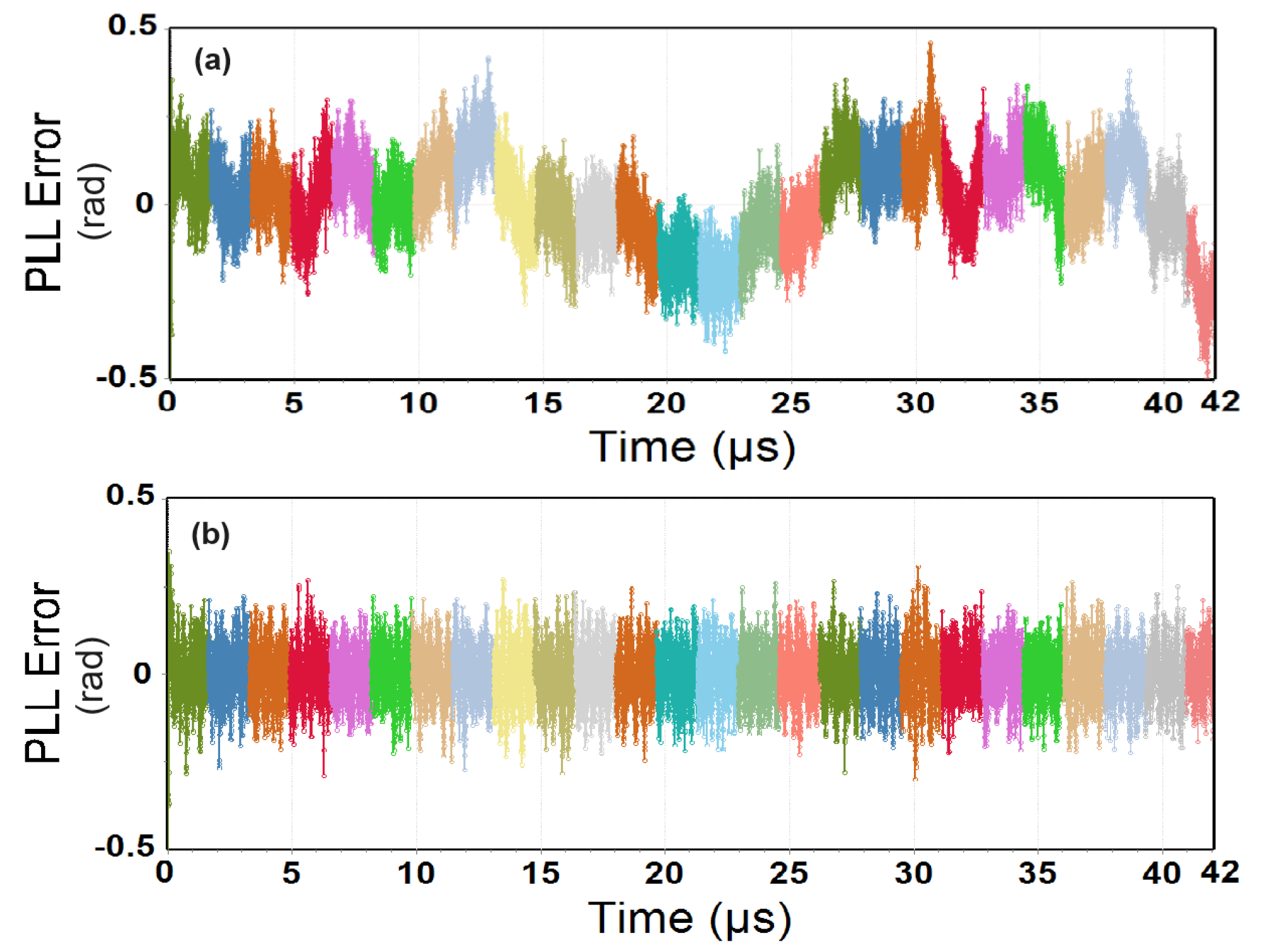 Photonics 10 01312 g007