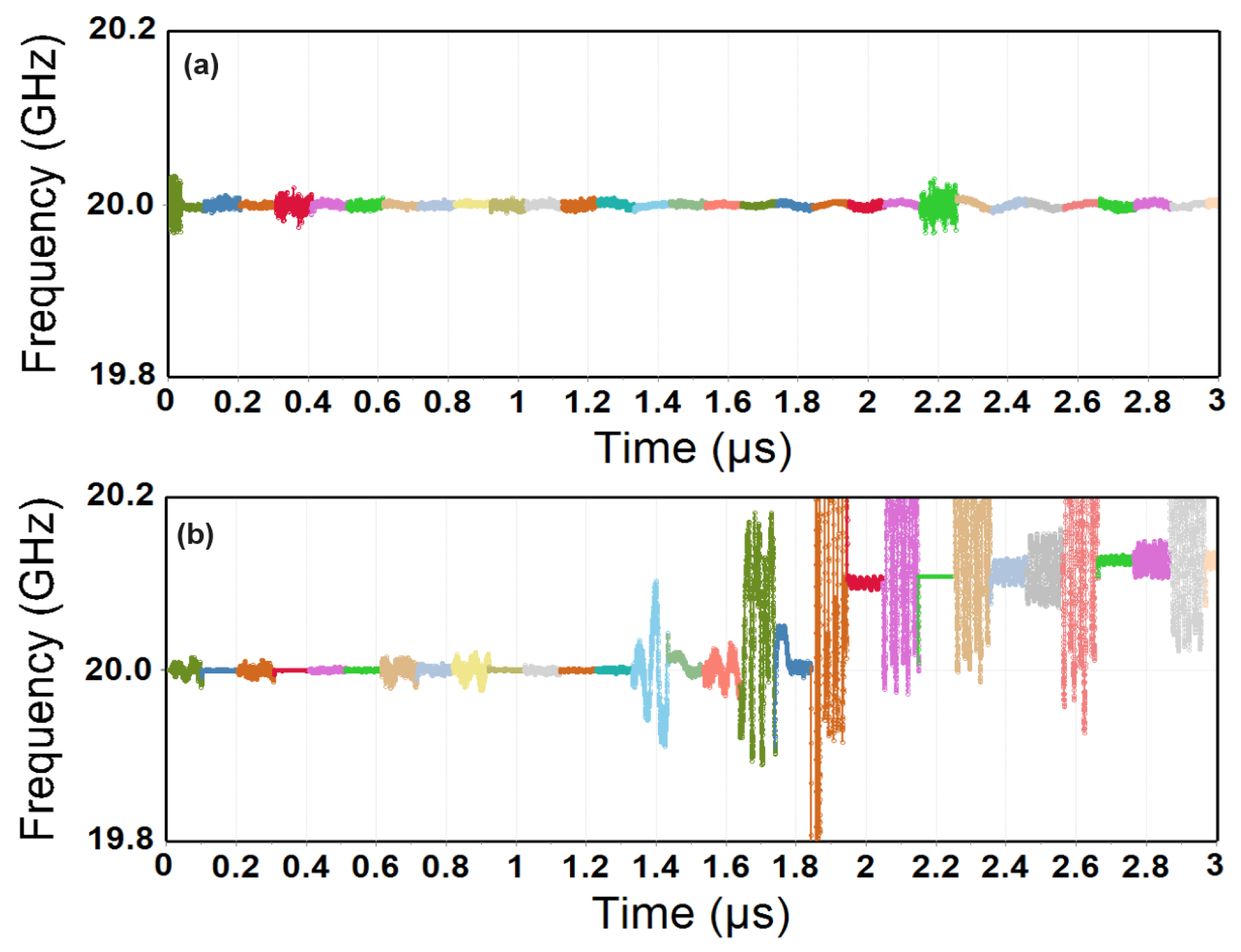 Photonics 10 01312 g009