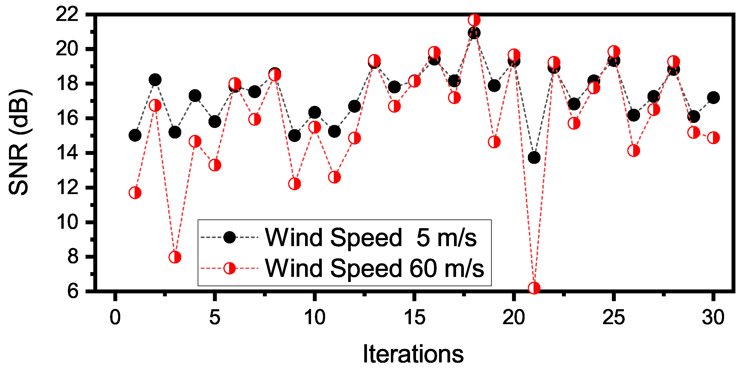 Photonics 10 01312 g011