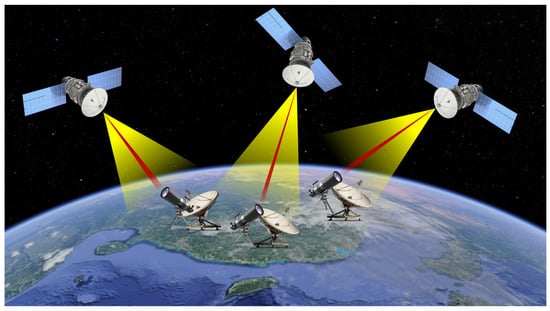 Photonics | Free Full-Text | A Hybrid Millimeter-Wave and Free-Space ...