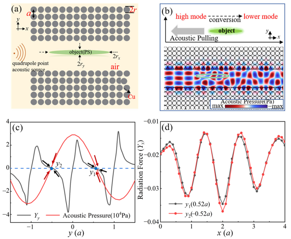 Photonics 10 01325 g002