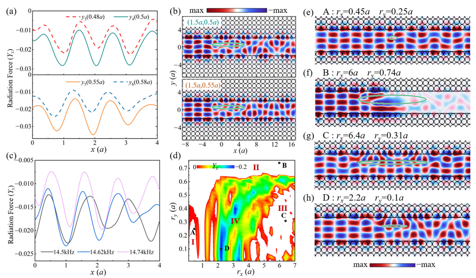 Photonics 10 01325 g003