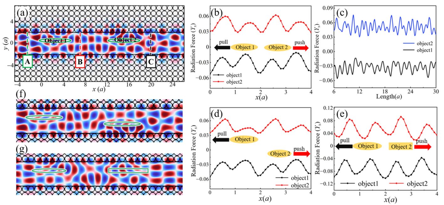 Photonics 10 01325 g004