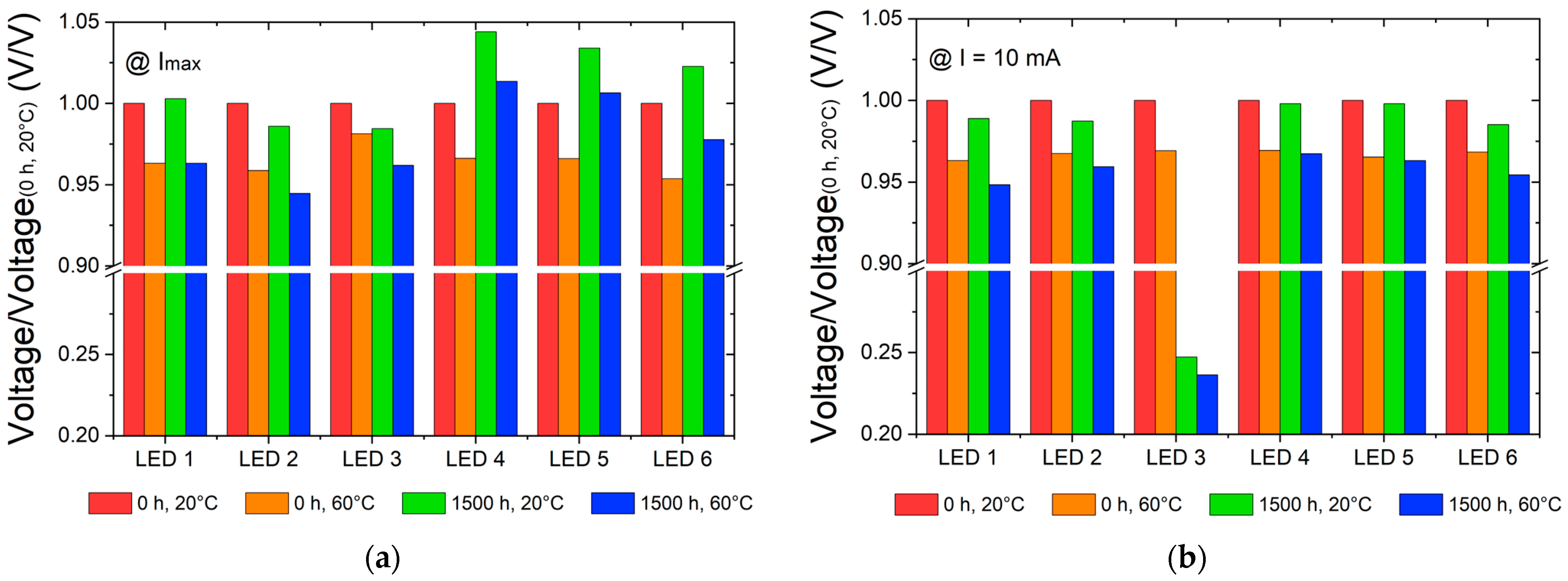 Photonics 10 01326 g007