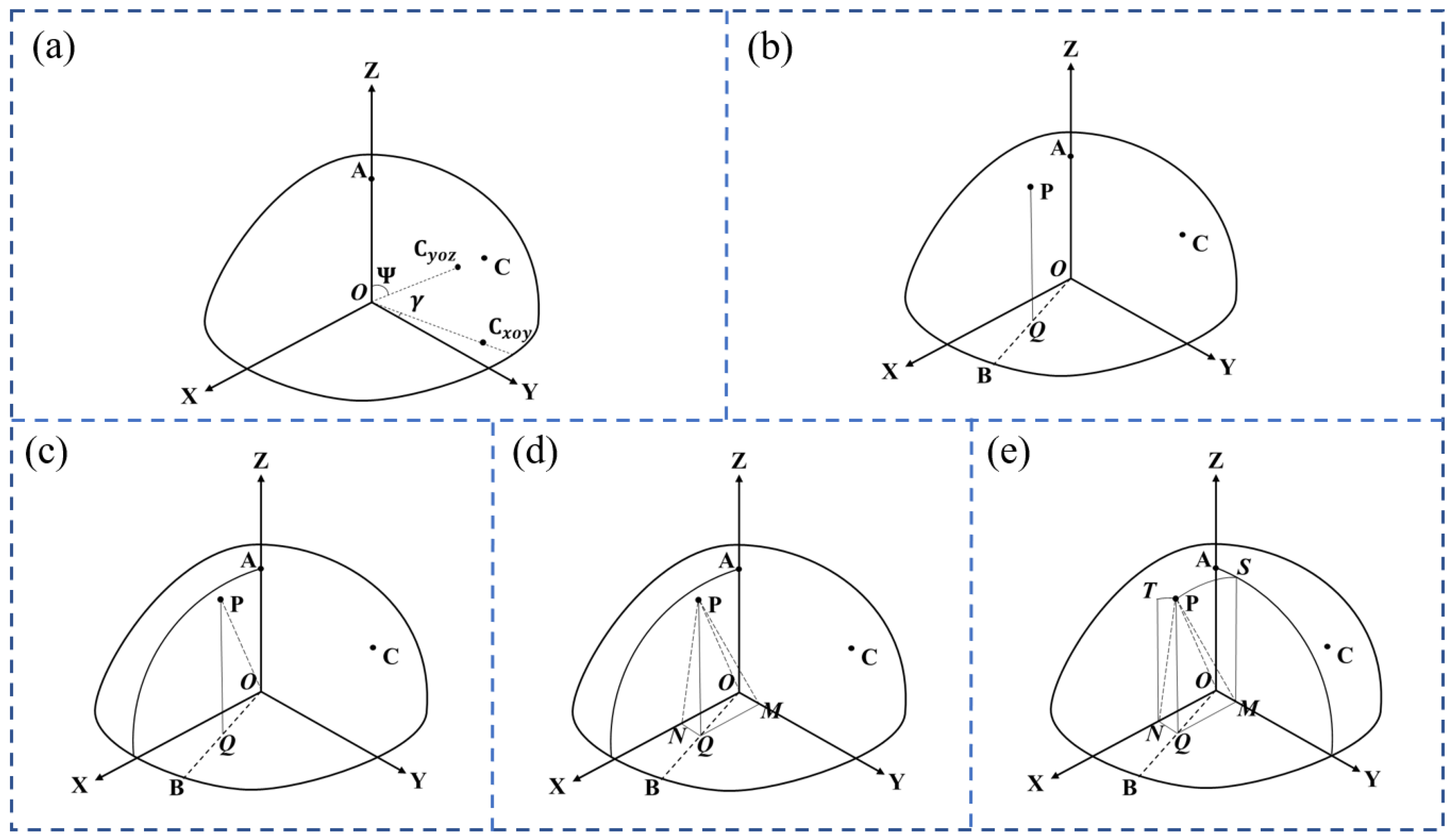 Photonics 10 01337 g001 Photonics 10 01337 g001