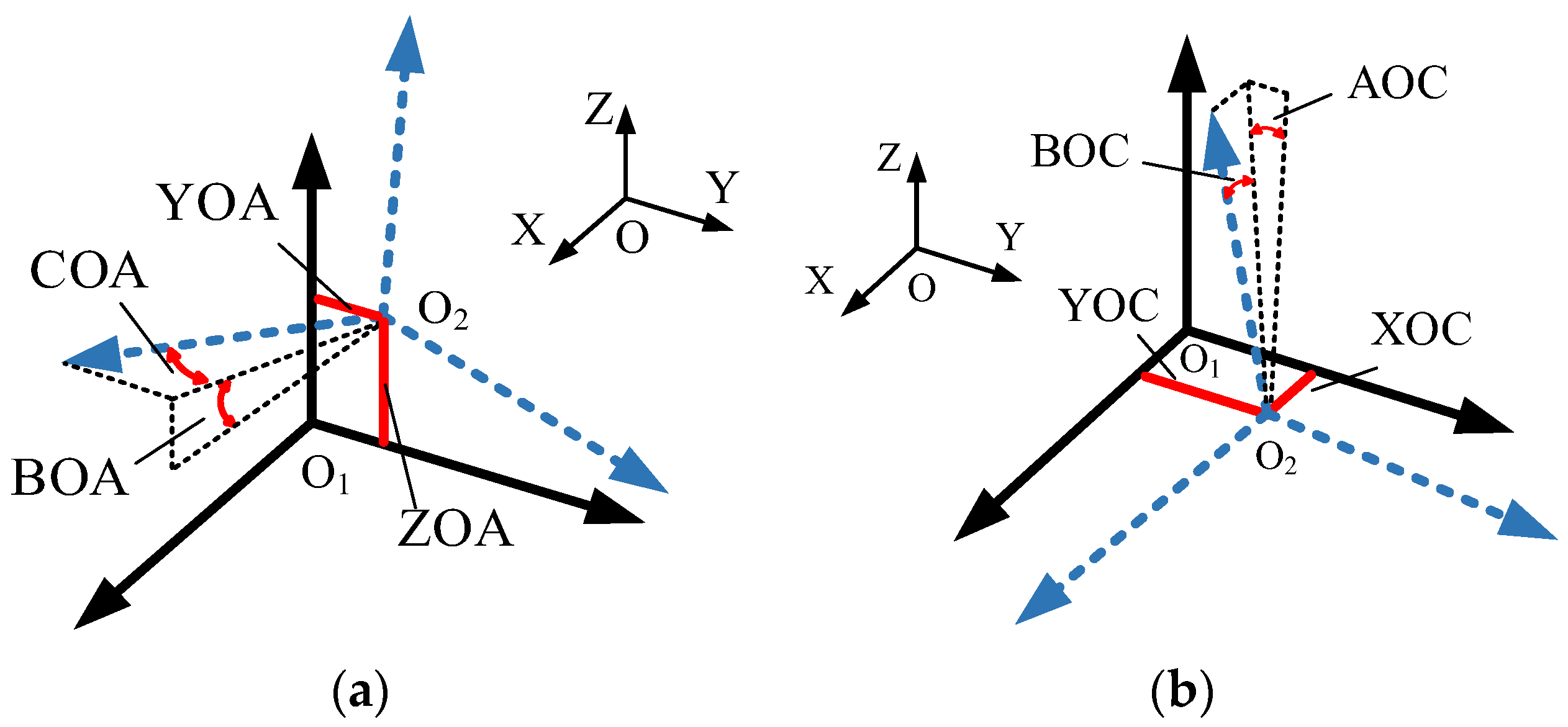 Photonics 10 01337 g005 Photonics 10 01337 g005
