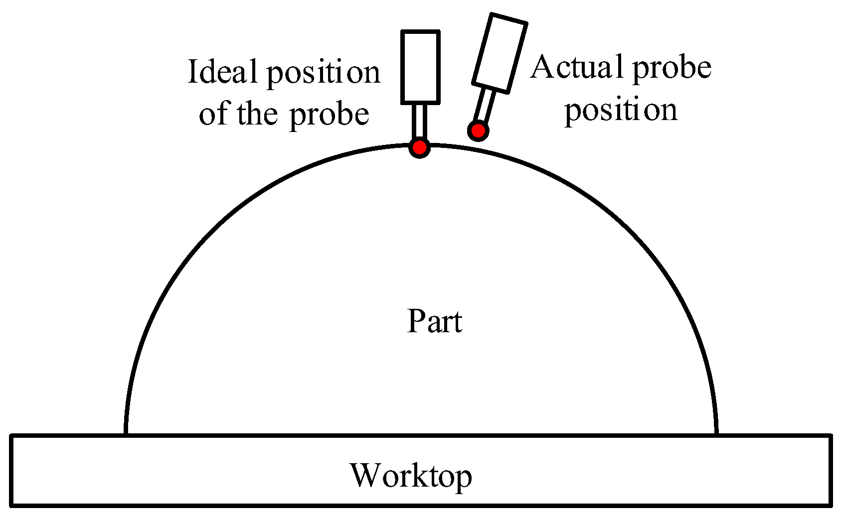 Photonics 10 01337 g008 Photonics 10 01337 g008