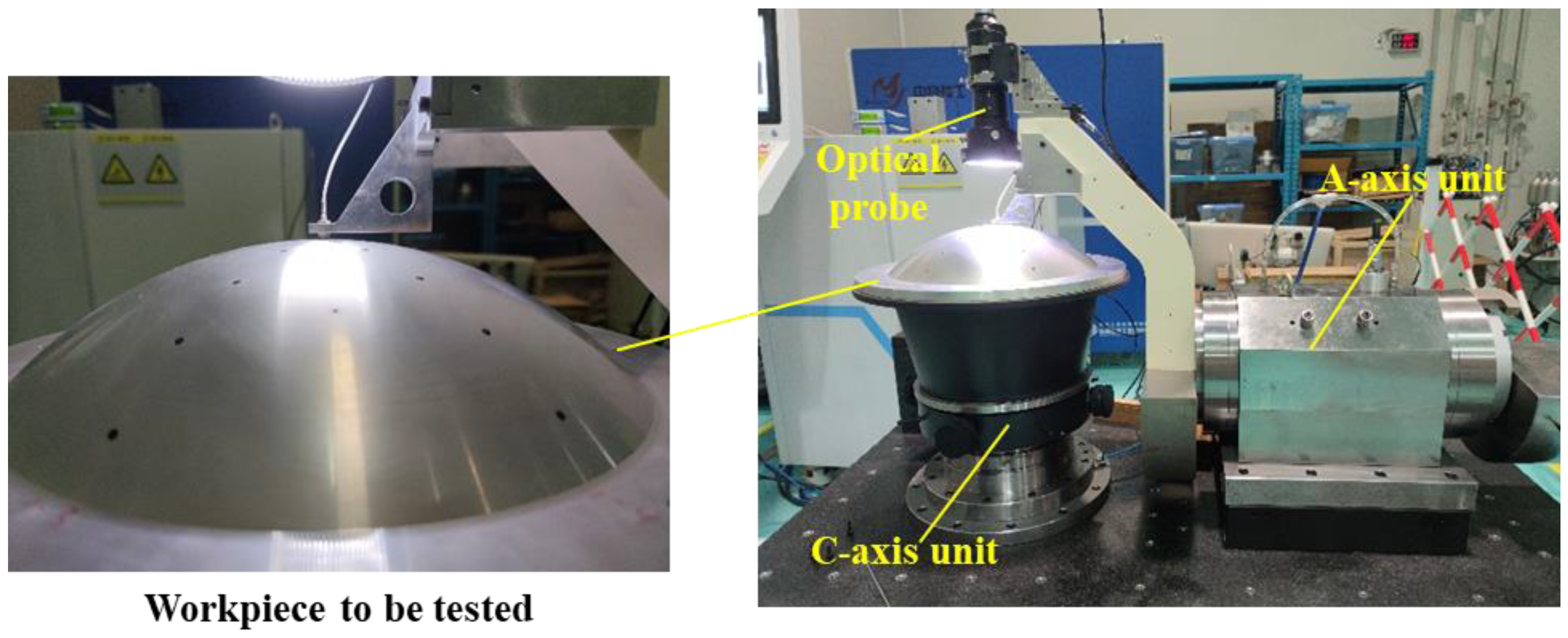 Photonics 10 01337 g014 Photonics 10 01337 g014