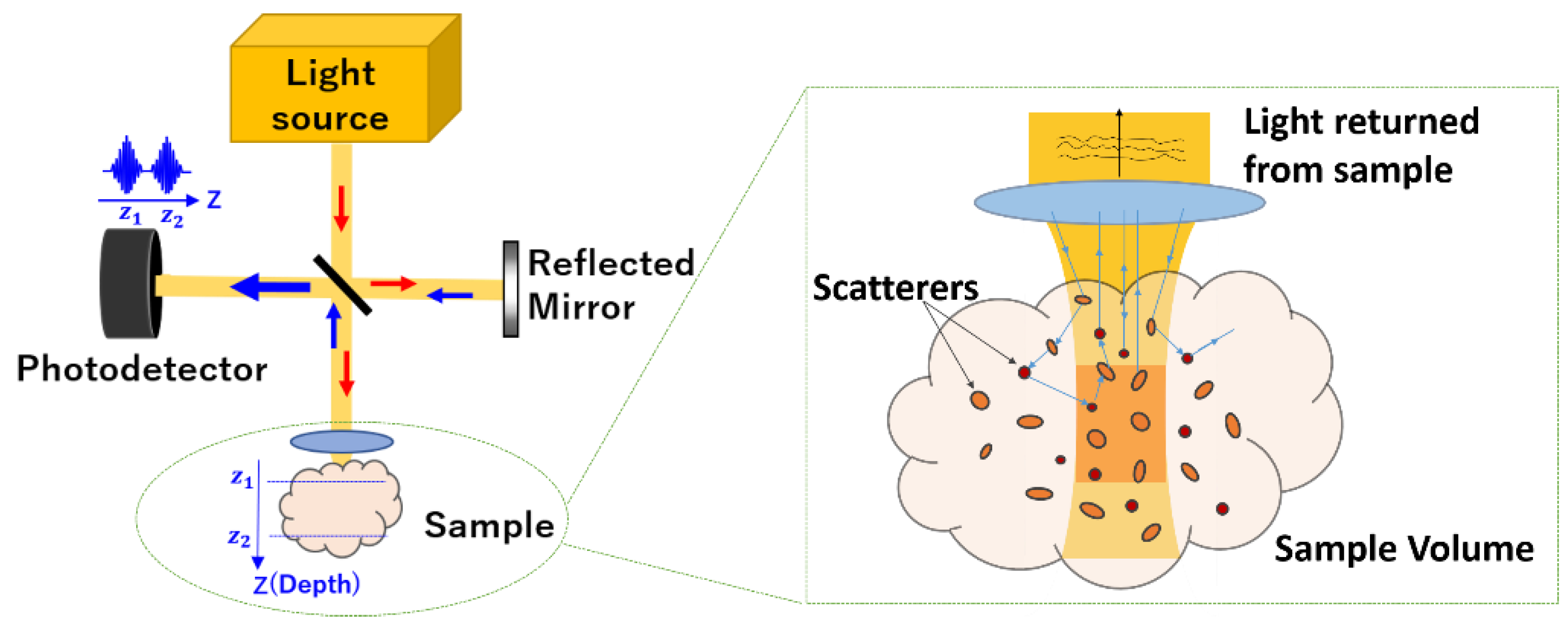 Photonics 10 01338 g001