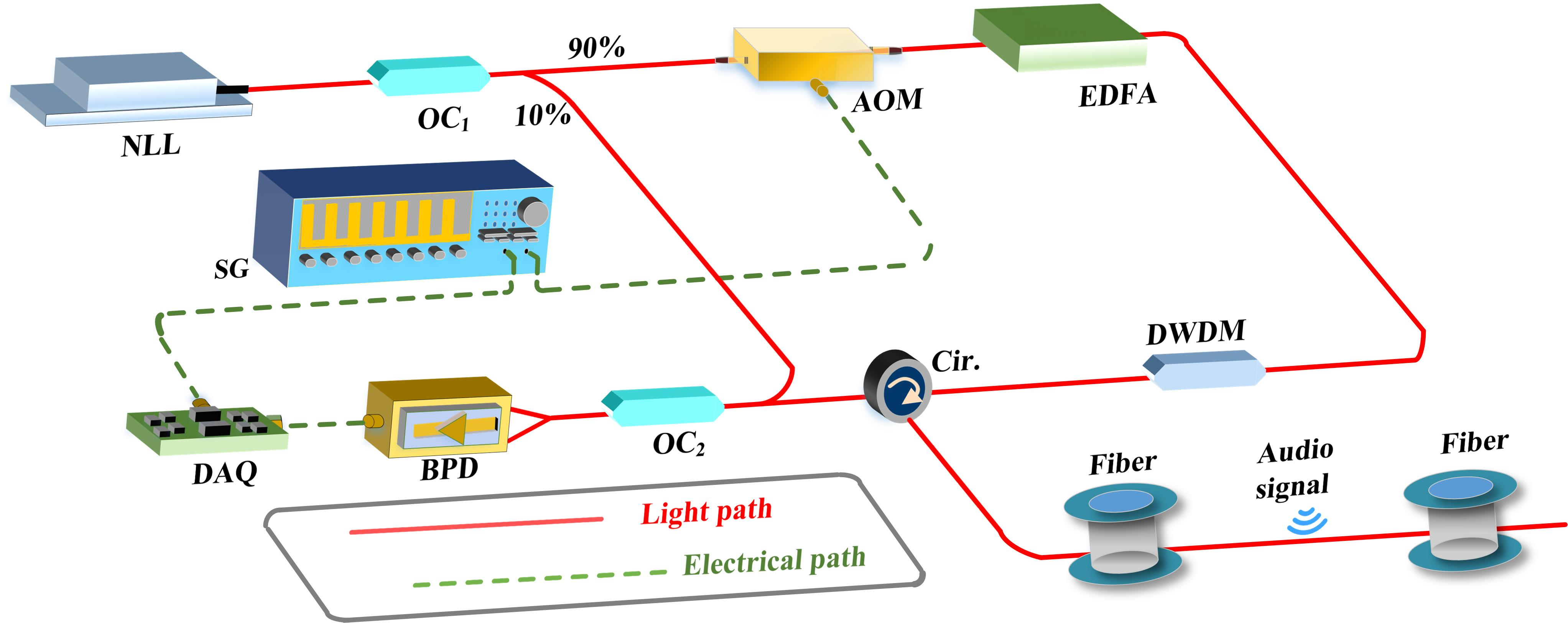 Photonics 10 01362 g001