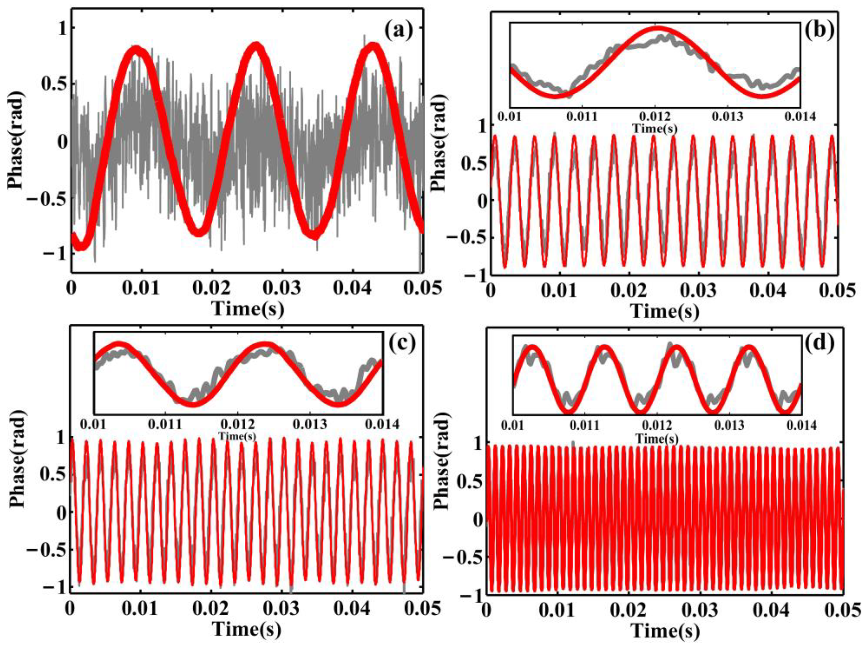 Photonics 10 01362 g005