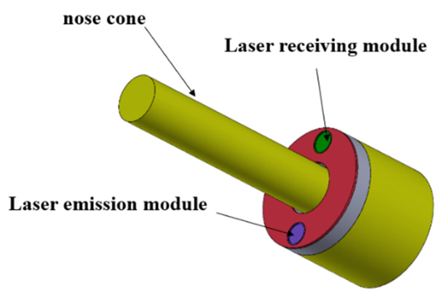 Photonics 10 01363 g002
