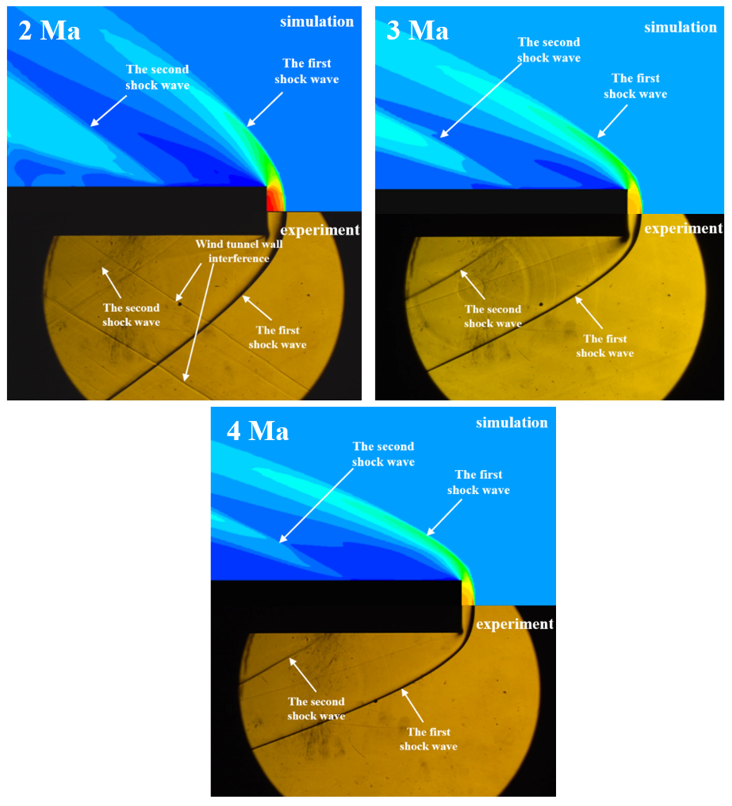 Photonics 10 01363 g006