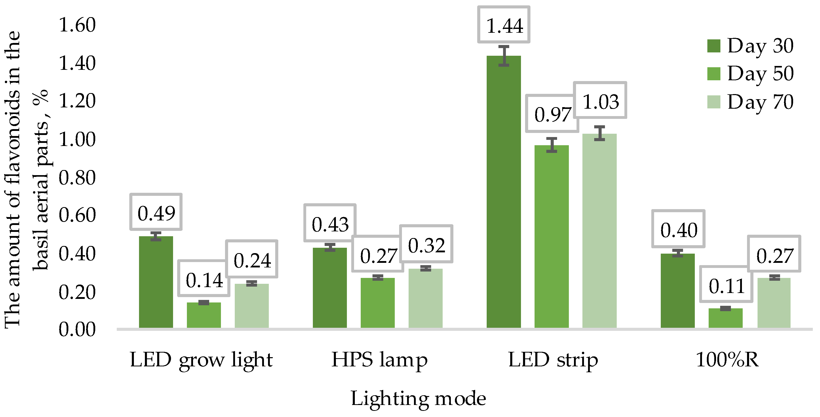 Photonics 10 01369 g009