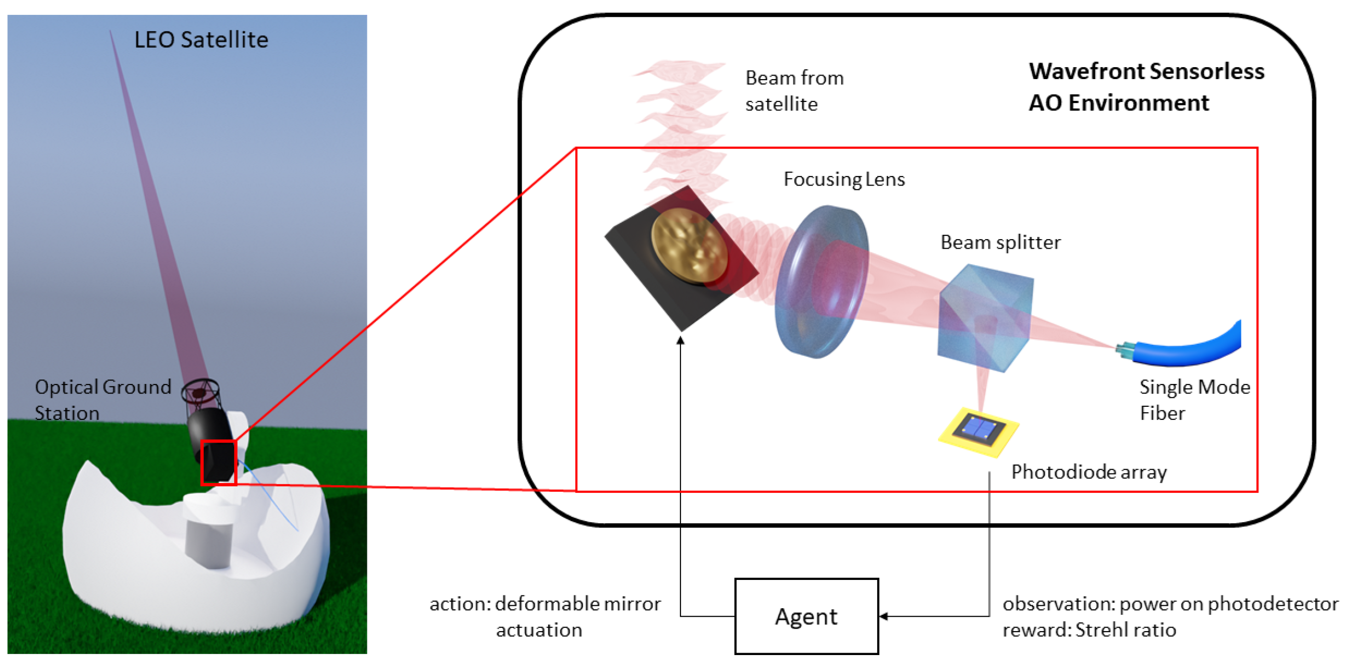 Kasper's pages: teaching and supervision, Advanced Quantum Theory